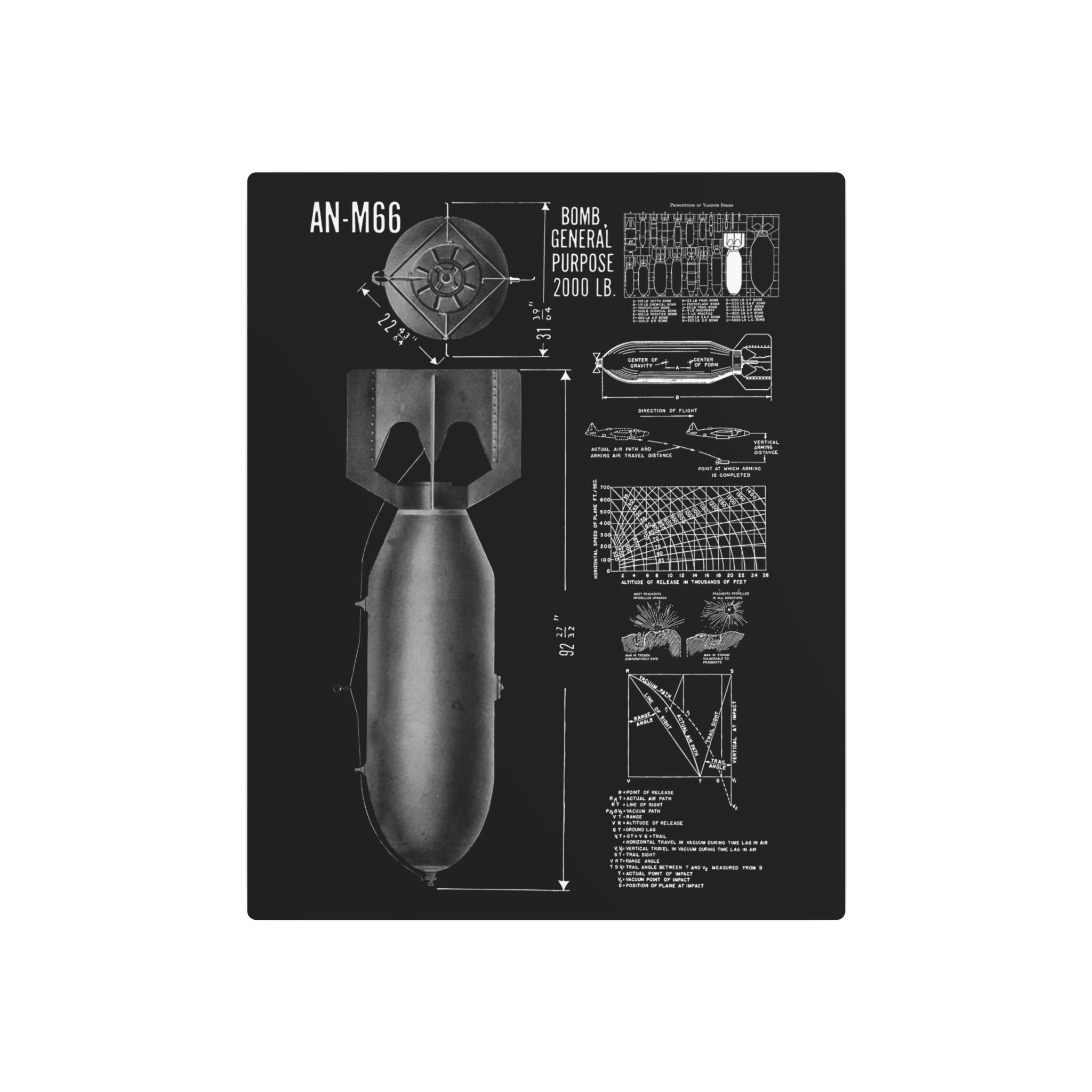 Metal Poster | An-M66 2,000 lb General Purpose Bomb