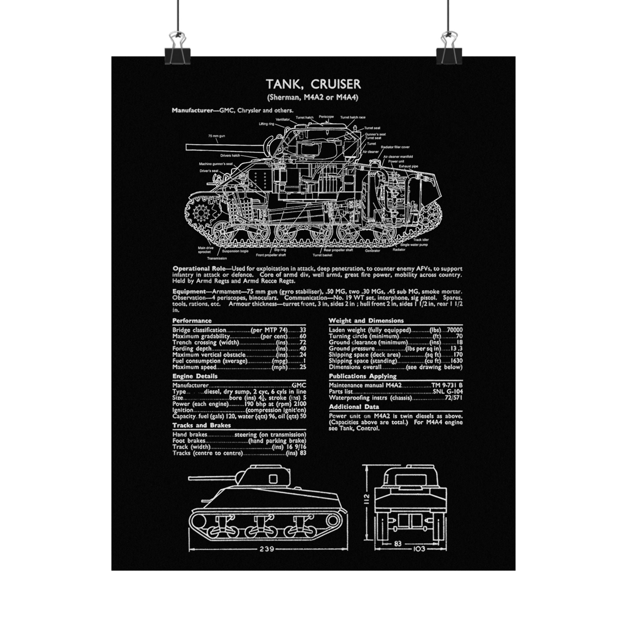 Matte Poster | M4A4/A2 Sherman Tank Specs