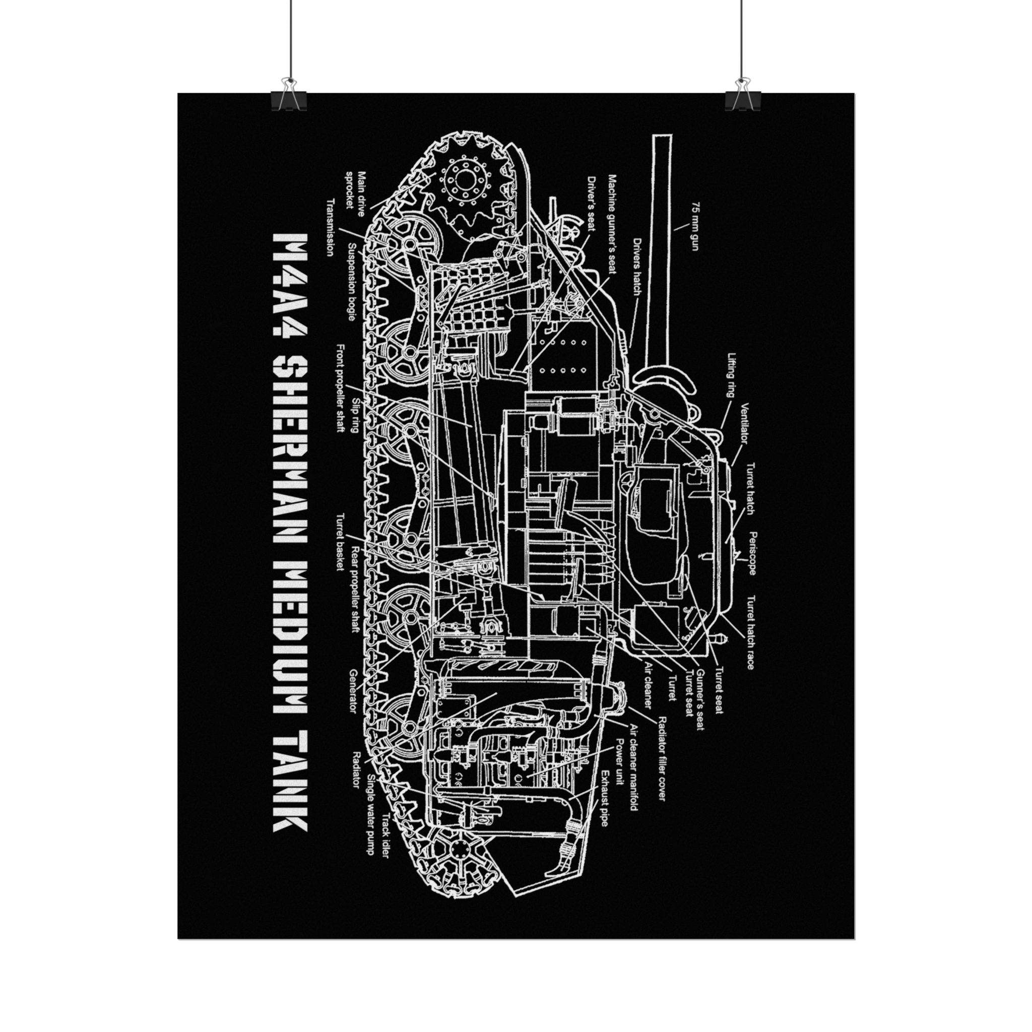 Vintage Glossy Poster | M4A4 Sherman Tank Cutaway