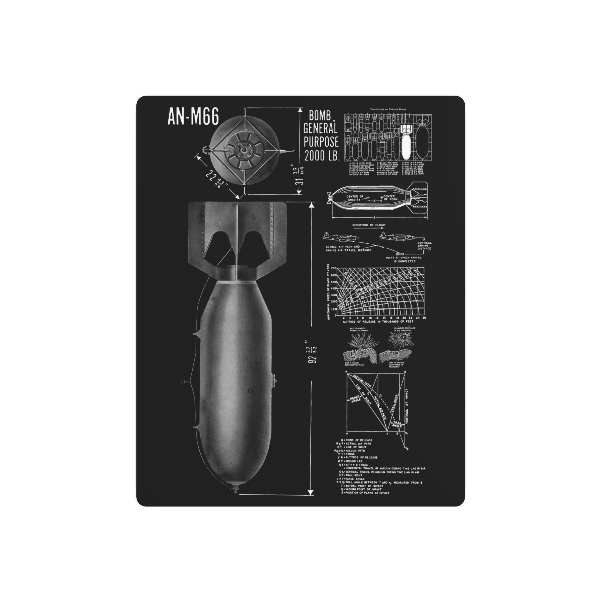 Metal Poster | An-M66 2,000 lb General Purpose Bomb
