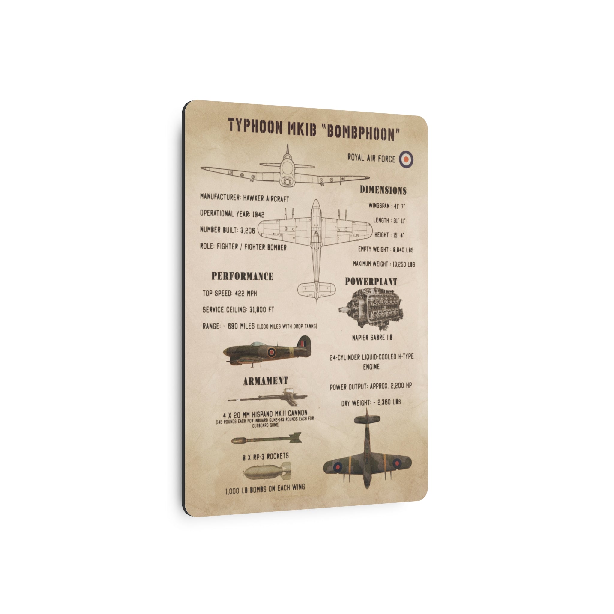 Metal Poster | Typhoon Mk IB Specs