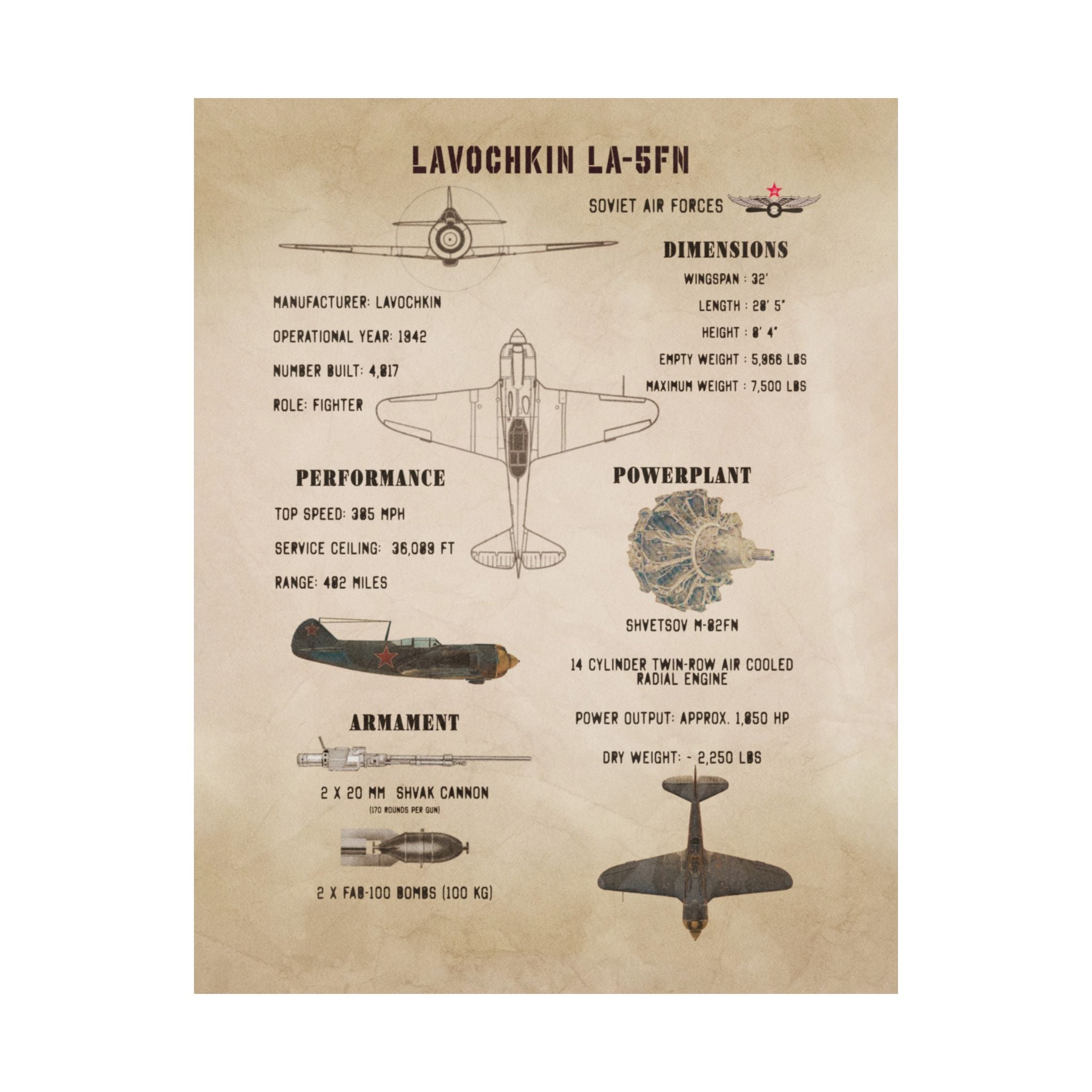 Matte Poster | Lavochkin La-5FN Specs