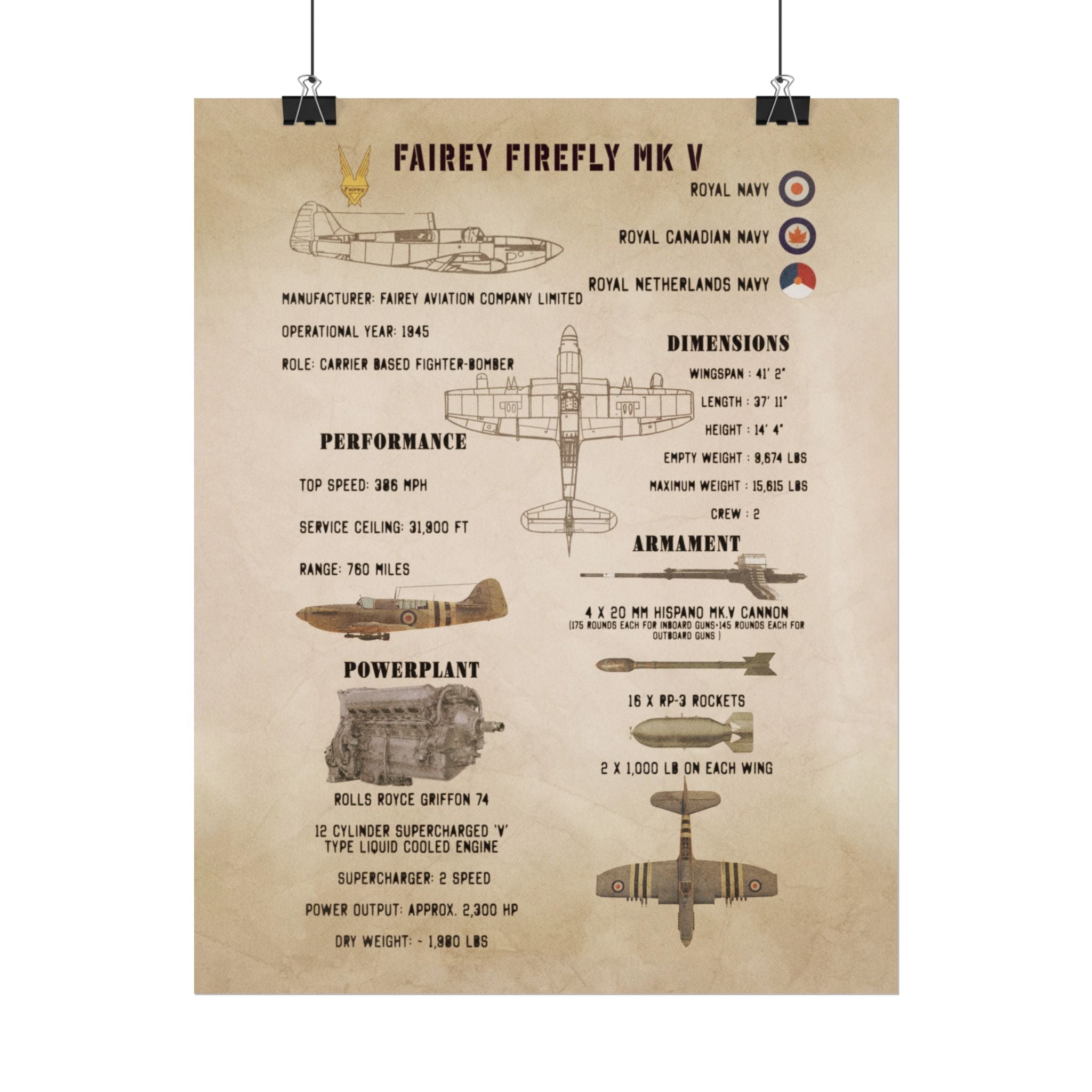 Vintage Glossy Poster | Fairey Firefly Mk V Specs
