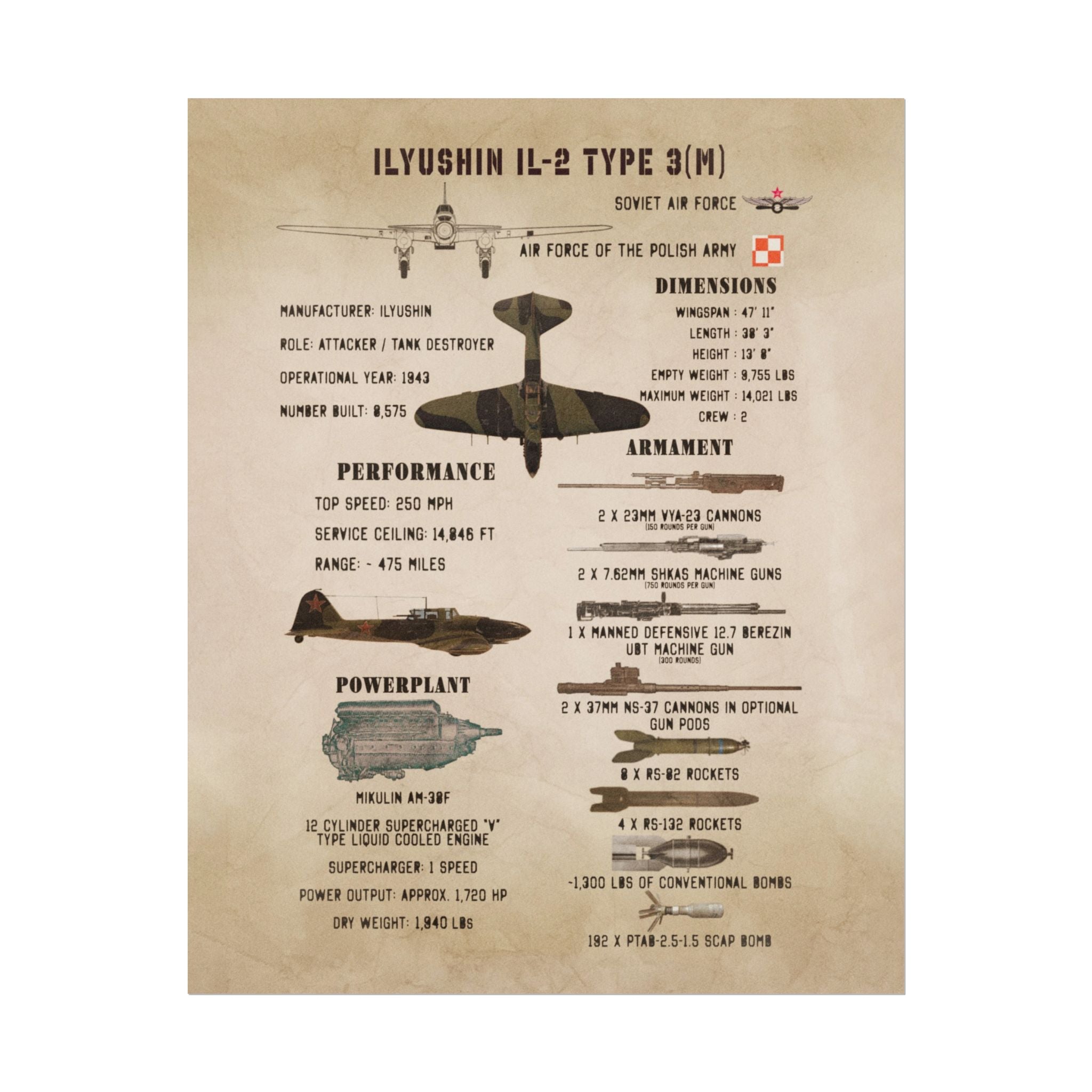 Vintage Glossy Poster | Ilyushin IL-2 Type 3(M) Specs