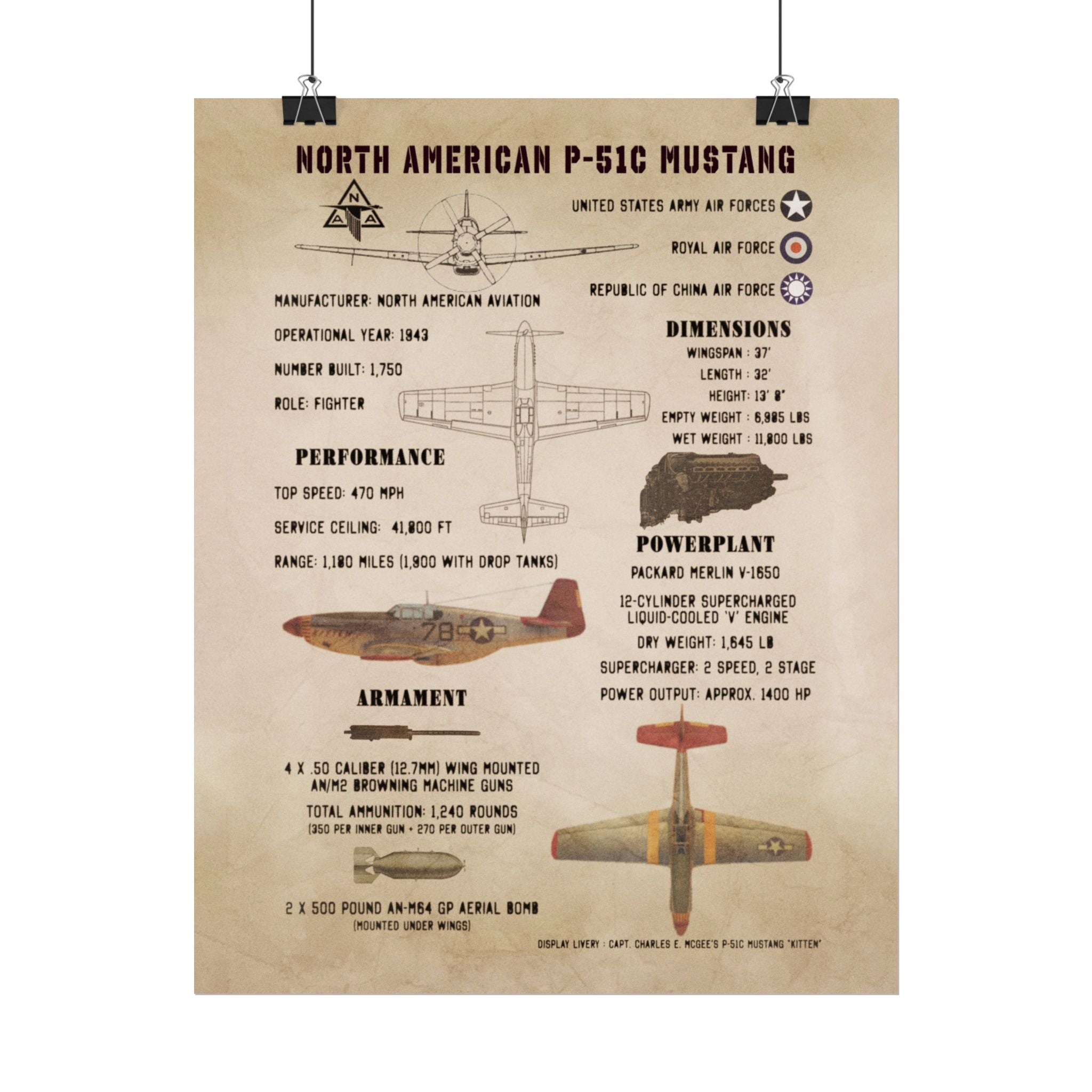 Vintage Glossy Poster | P-51C Mustang Specs