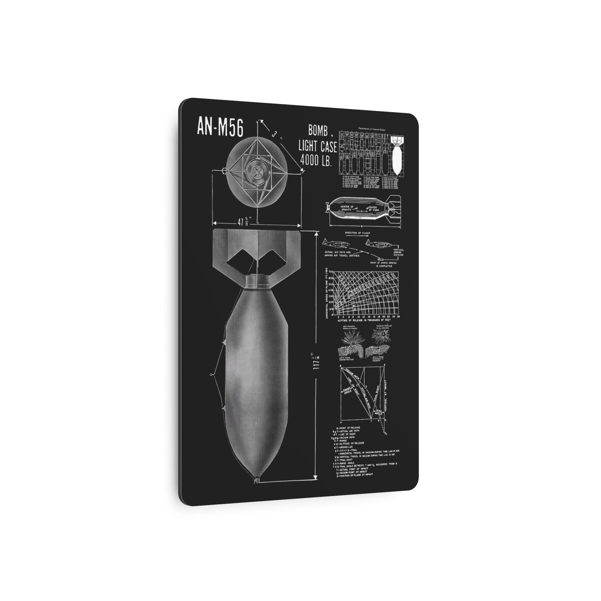 Metal Poster | An-M56 4,000 lb Bomb