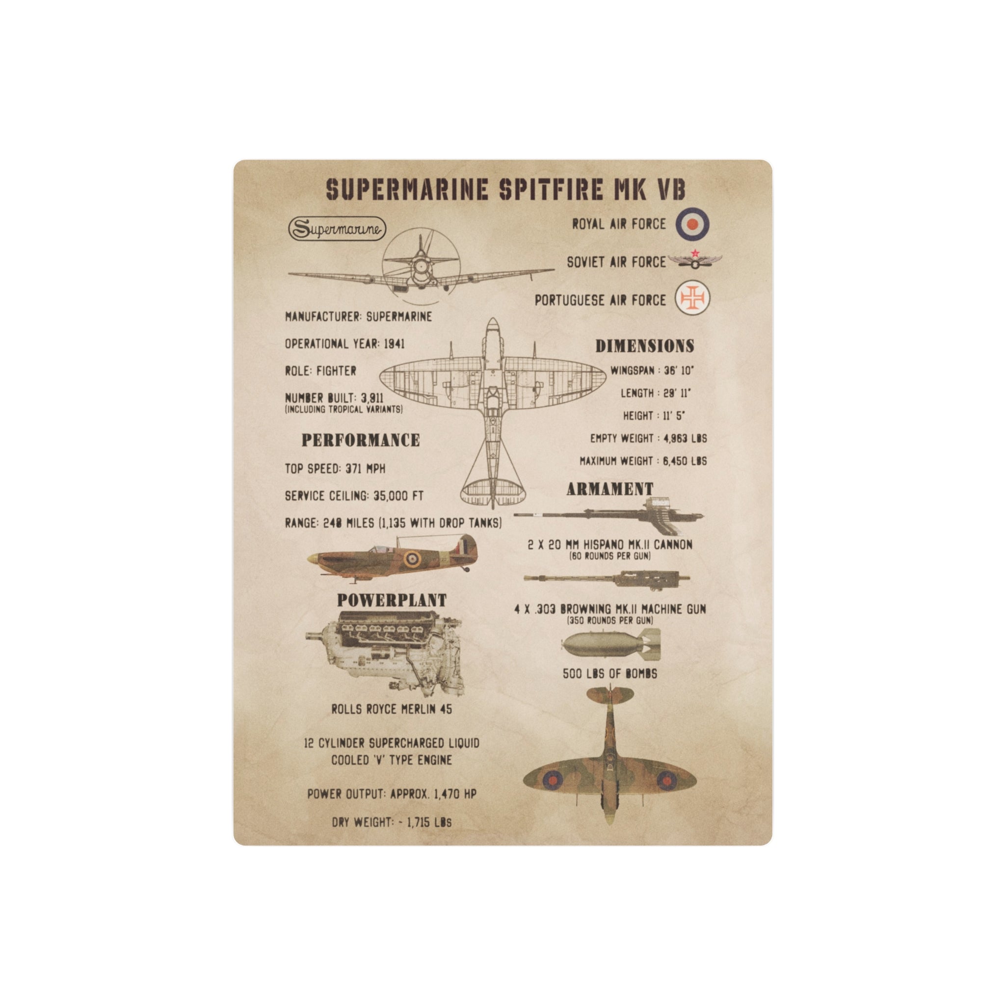 Metal Poster | Spitfire Mk Vb Specs