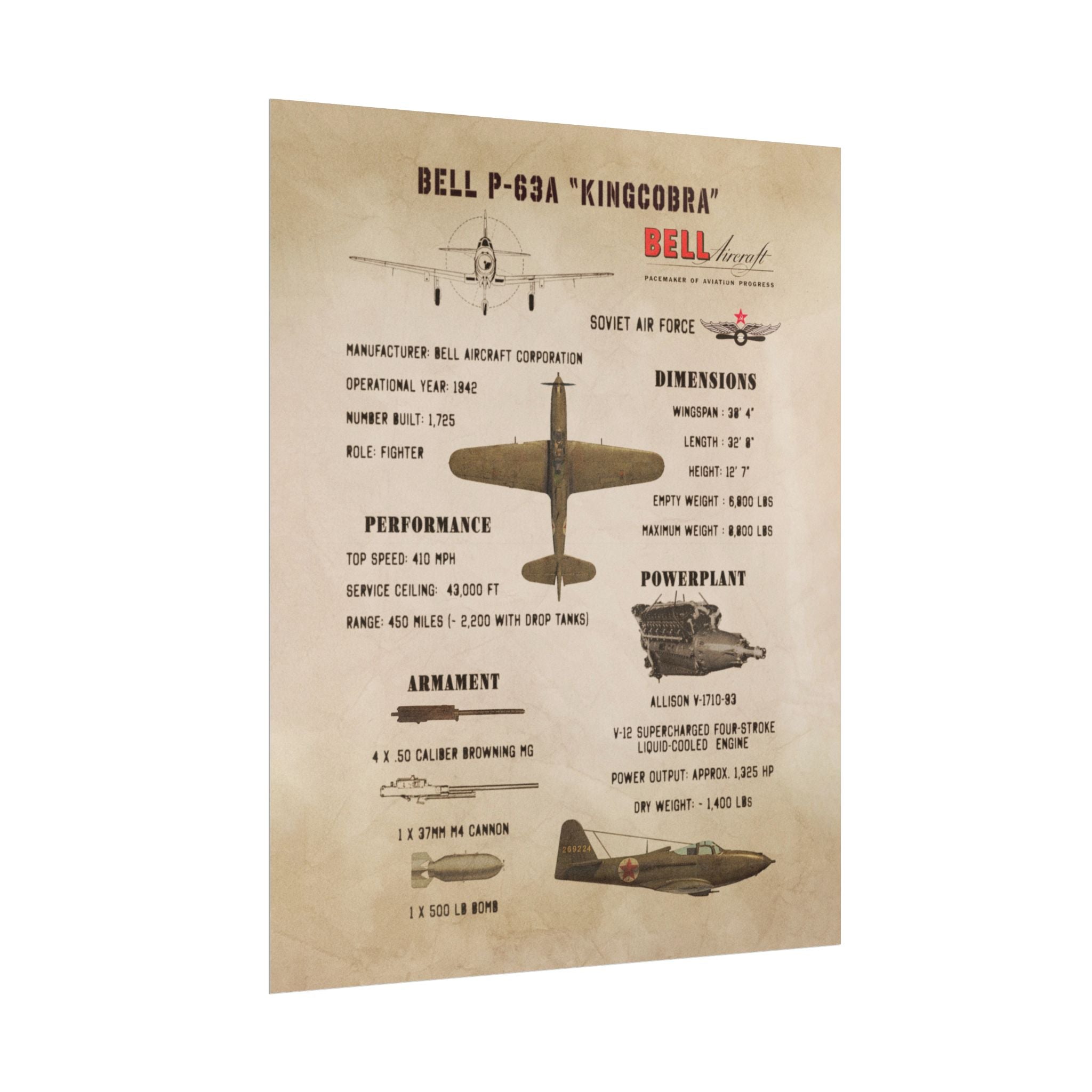 Vintage Glossy Poster | P-63A "Kingcobra" Specs
