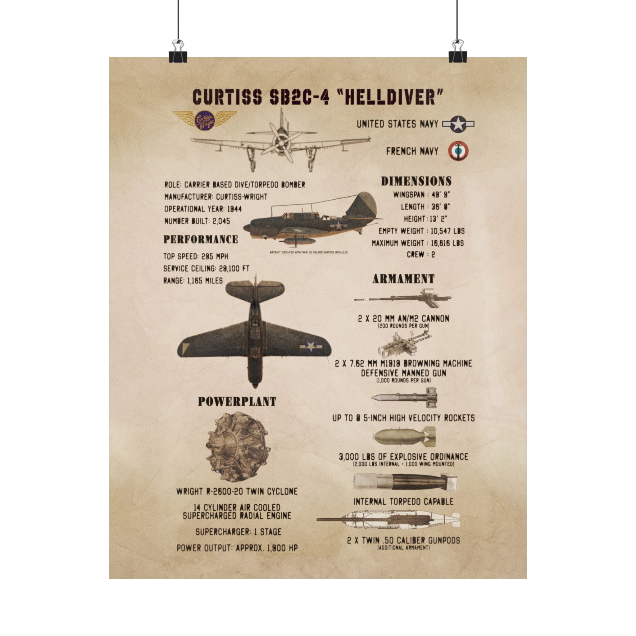 Matte Poster | Curtiss SB2C-4 "Helldiver" Specs