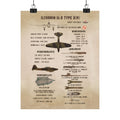 Matte Poster | Ilyushin IL-2 Type 3(M) Specs