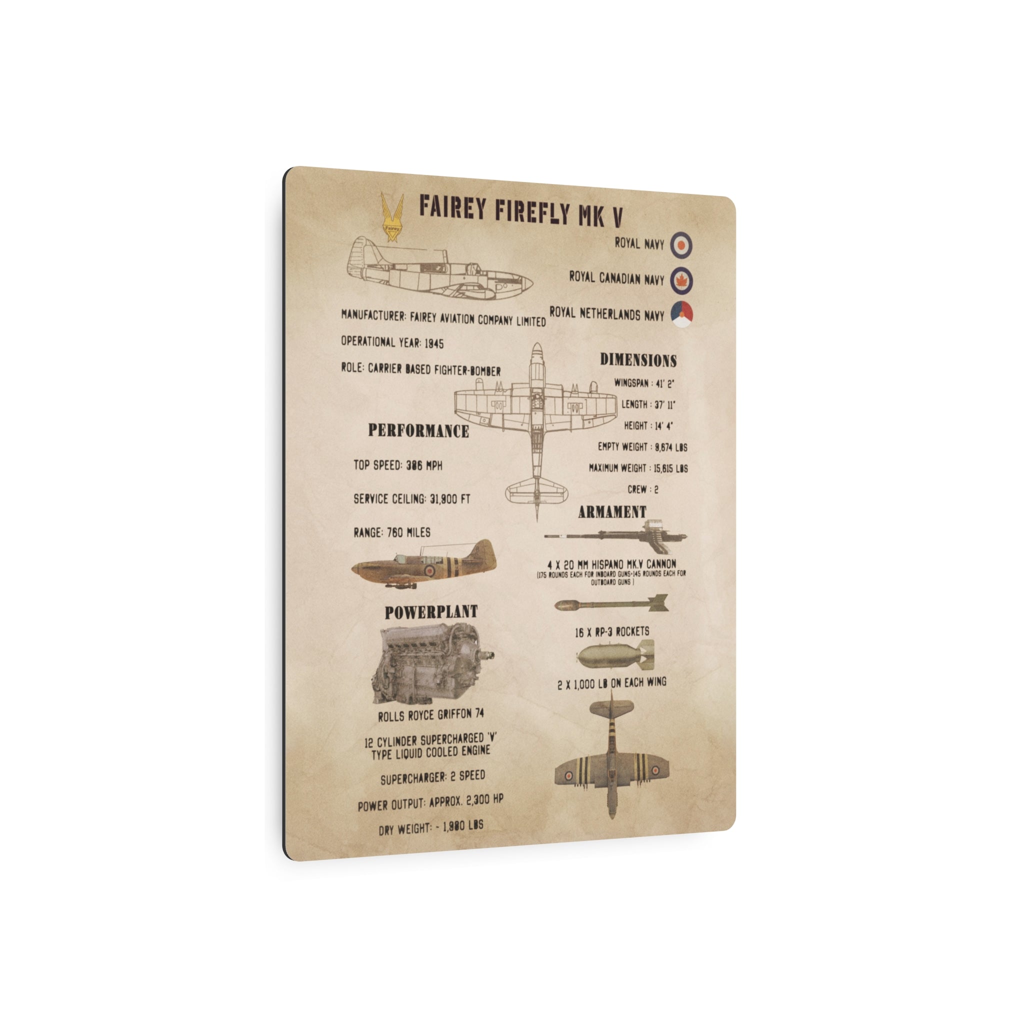 Metal Poster | Fairey Firefly Mk V Specs