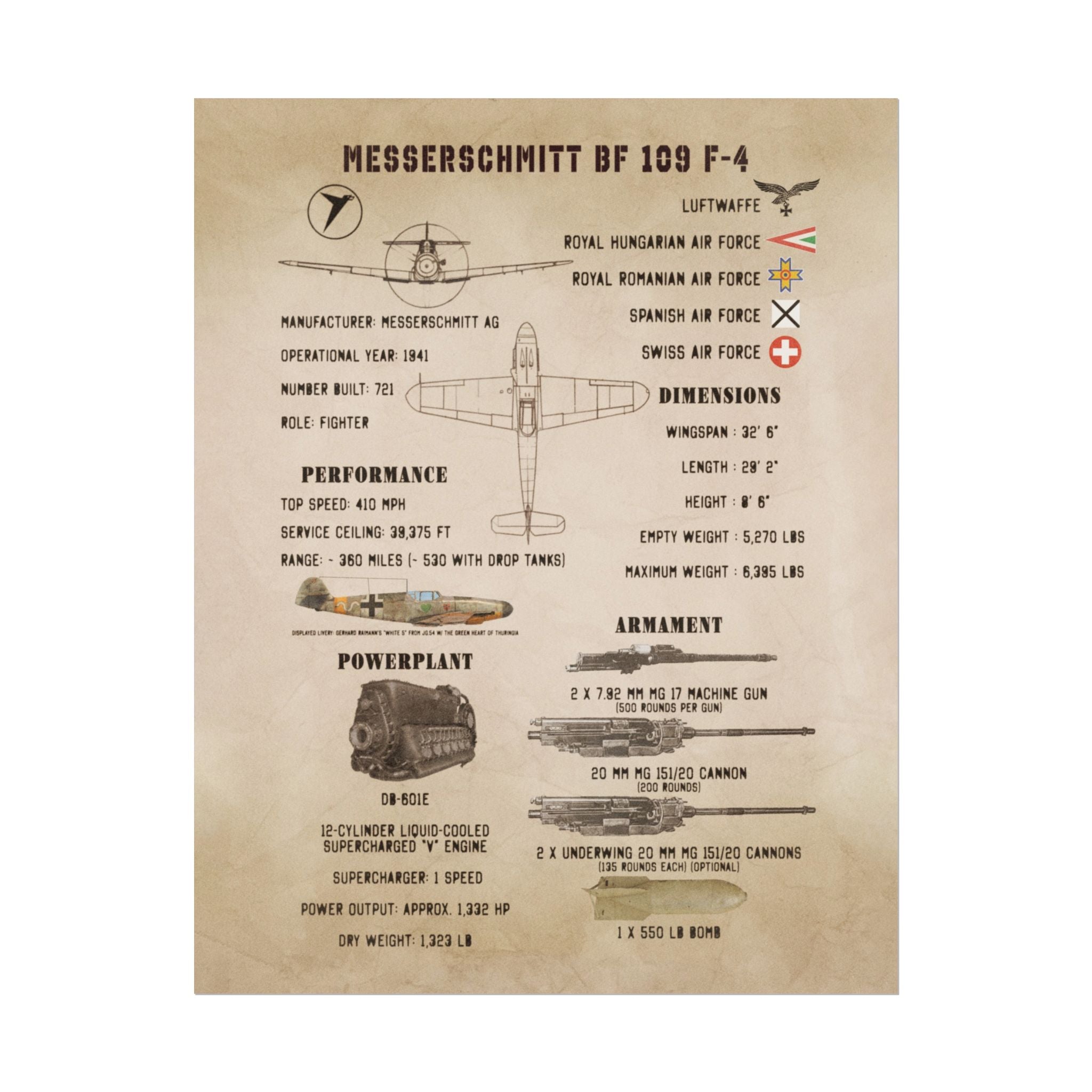 Vintage Glossy Poster | Messerschmitt Bf 109 F-4 Specs