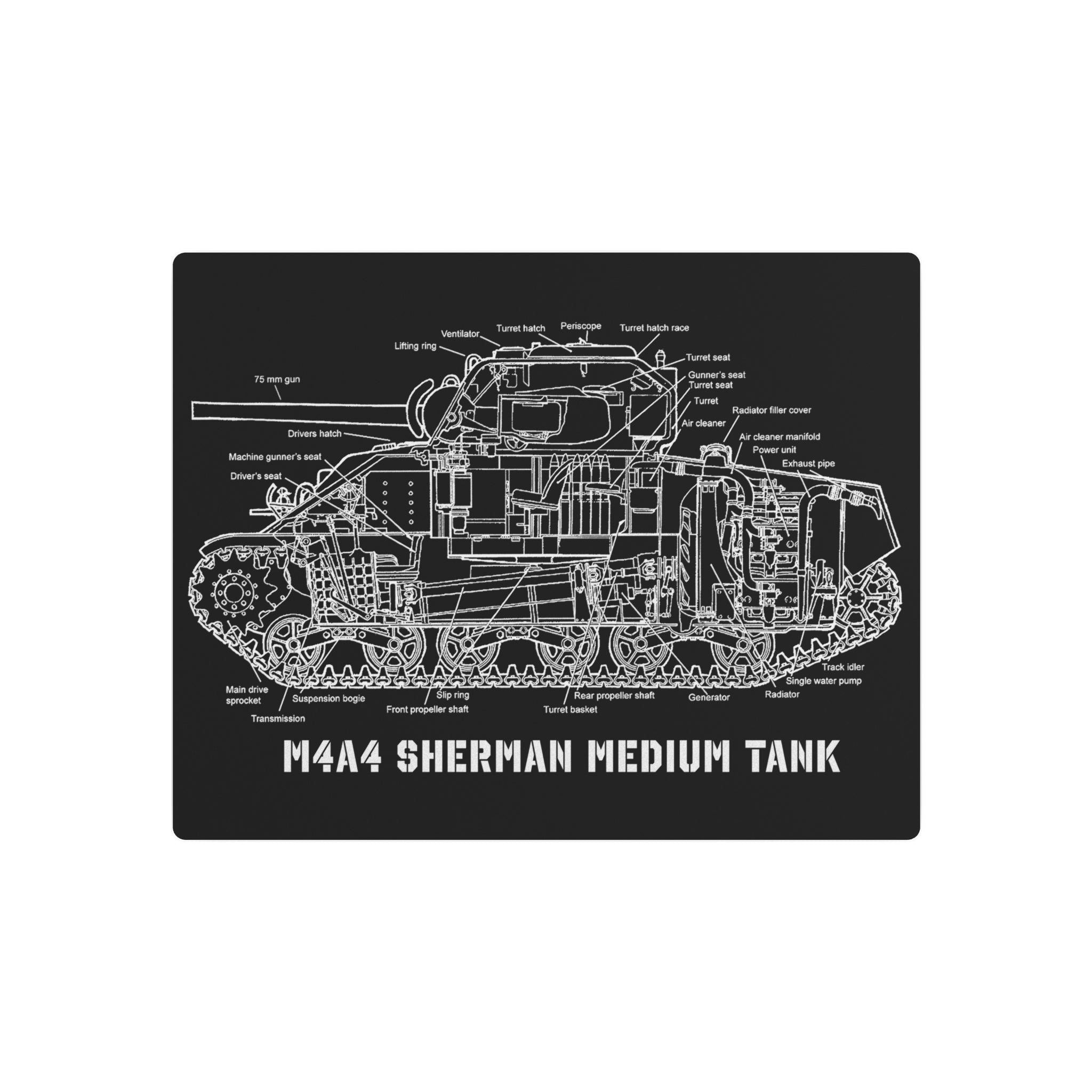Metal Poster | M4A4 Sherman Tank Cutaway