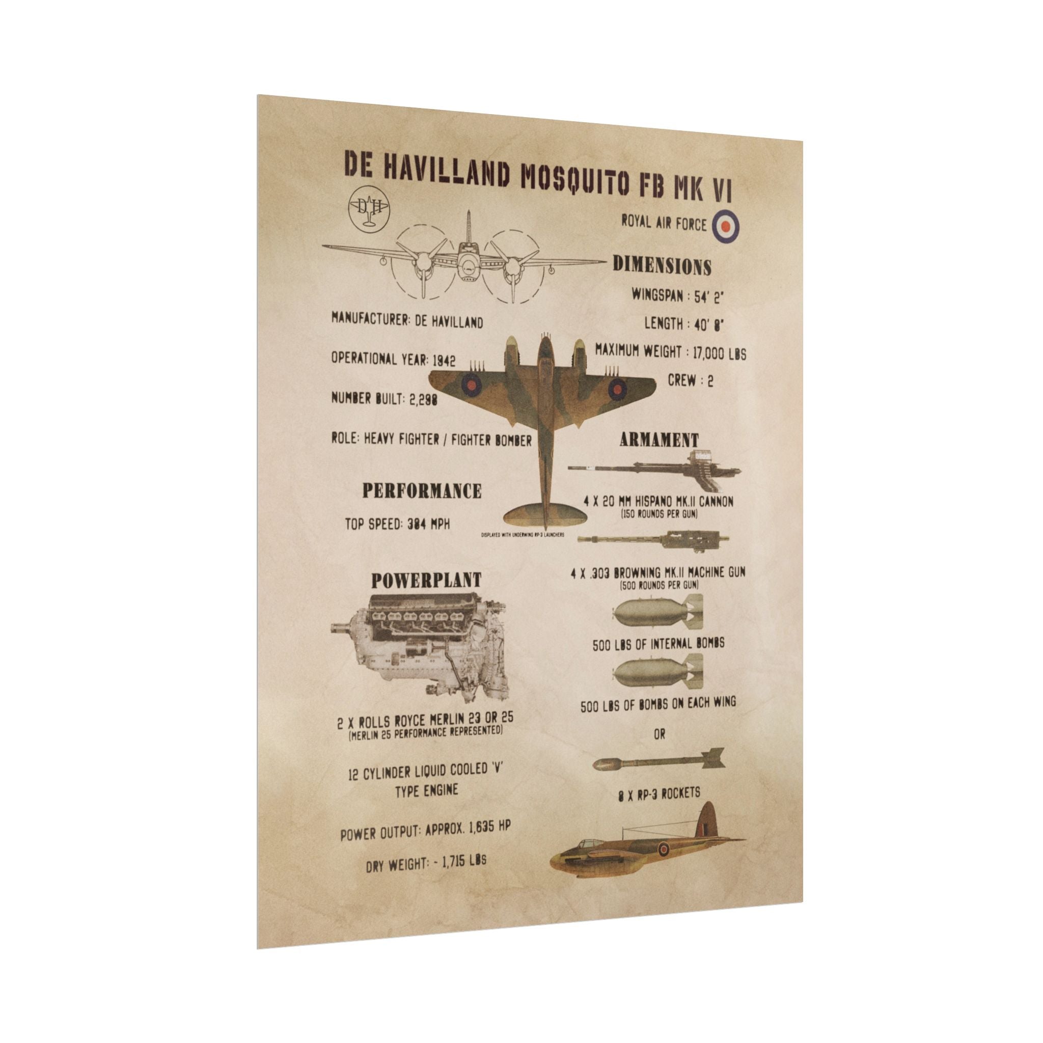 Vintage Glossy Poster | Mosquito FB Mk VI Specs