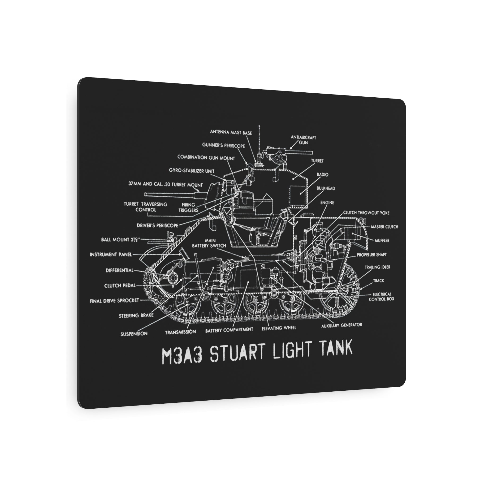 Metal Poster | M3A3 Stuart Tank Cutaway