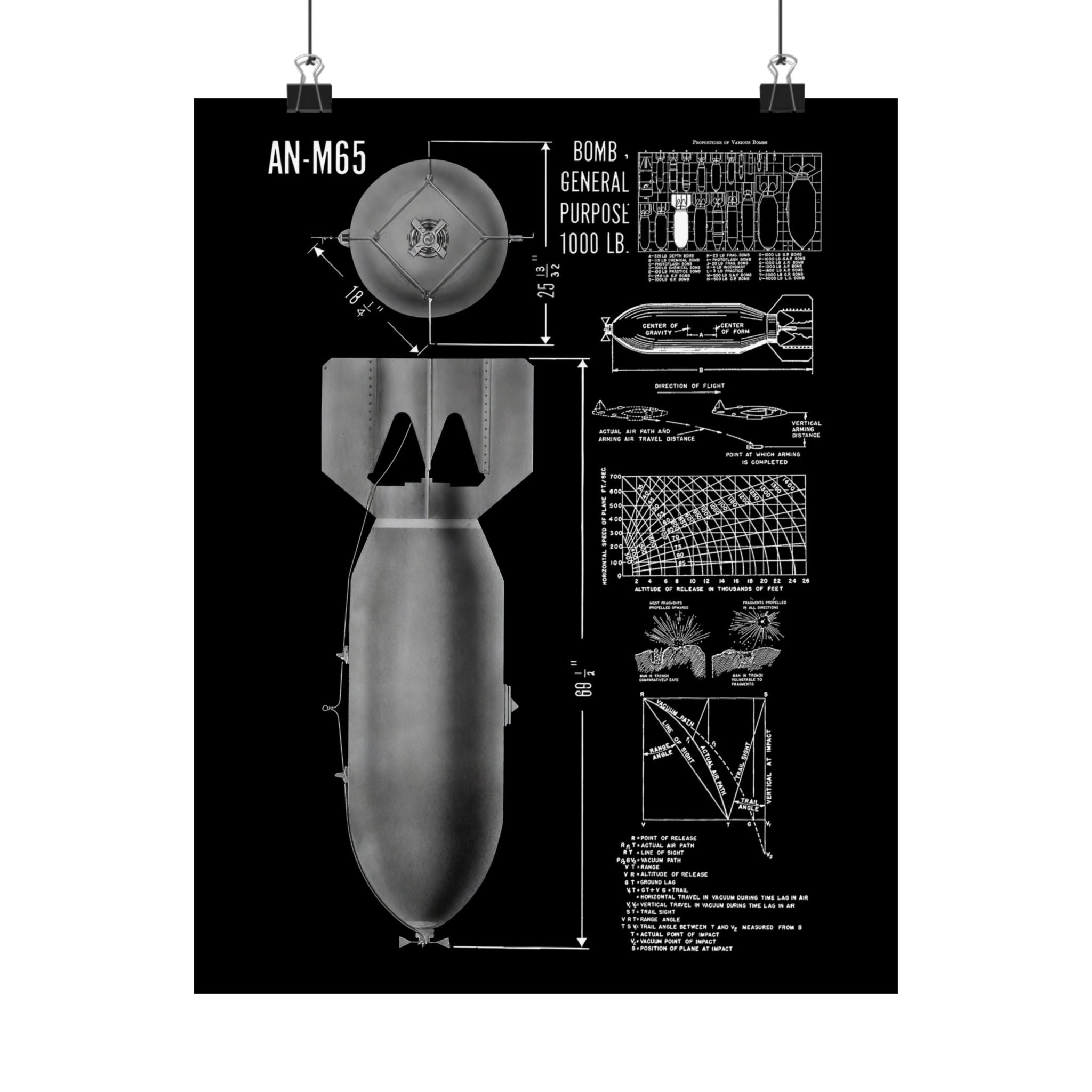 Matte Poster | An-M65 1,000 lb General Purpose Bomb
