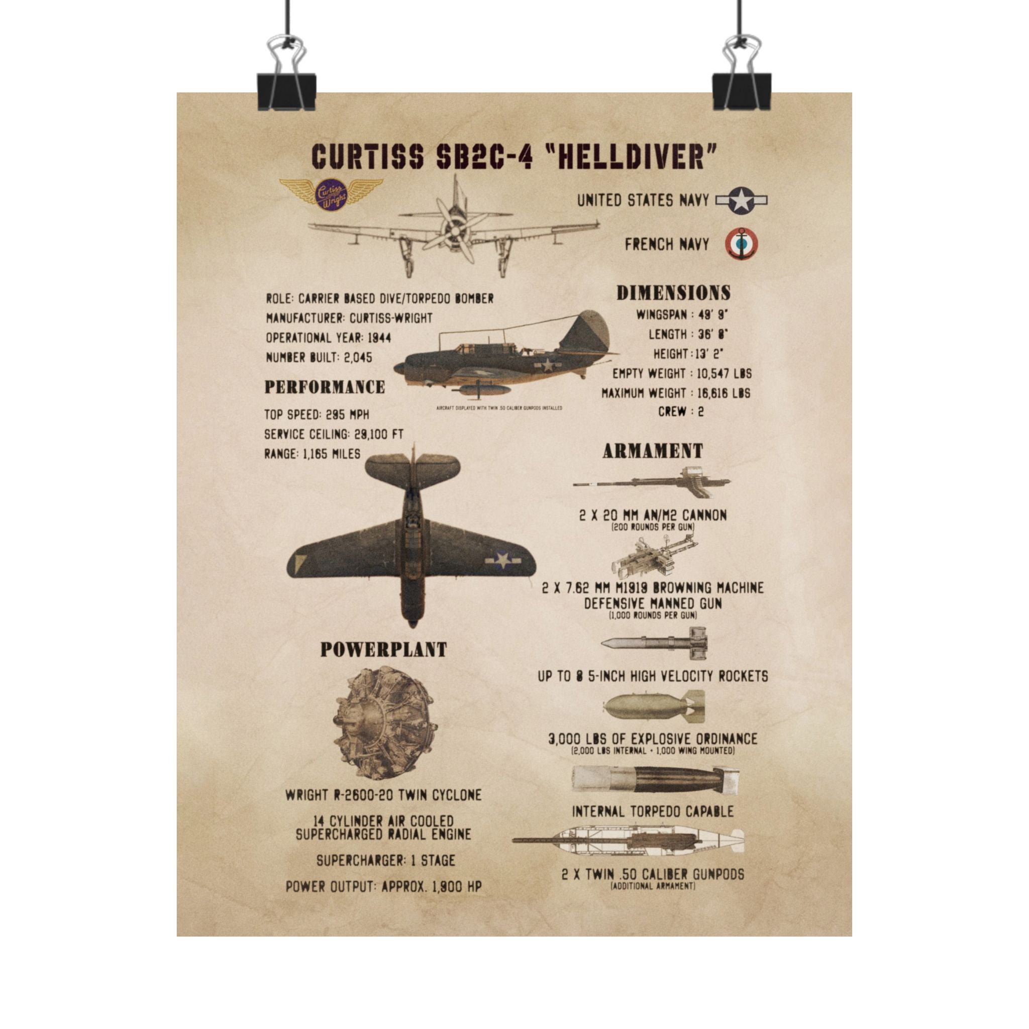 Matte Poster | Curtiss SB2C-4 "Helldiver" Specs