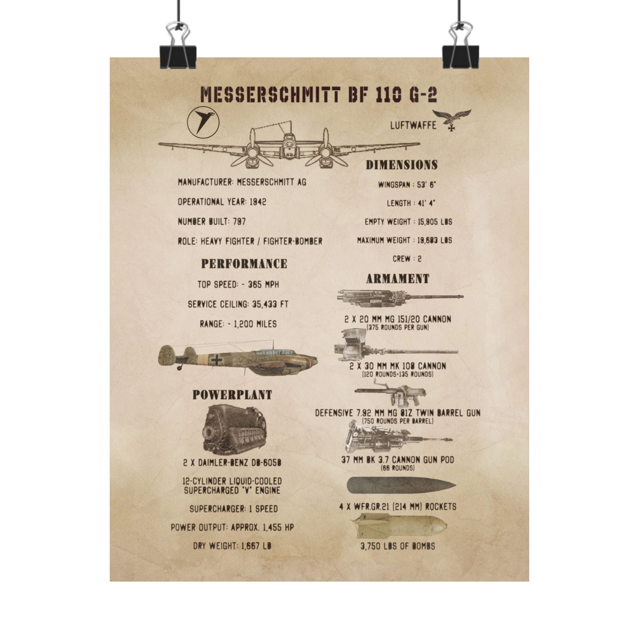 Matte Poster | Messerschmitt Bf 110 G-2 Specs