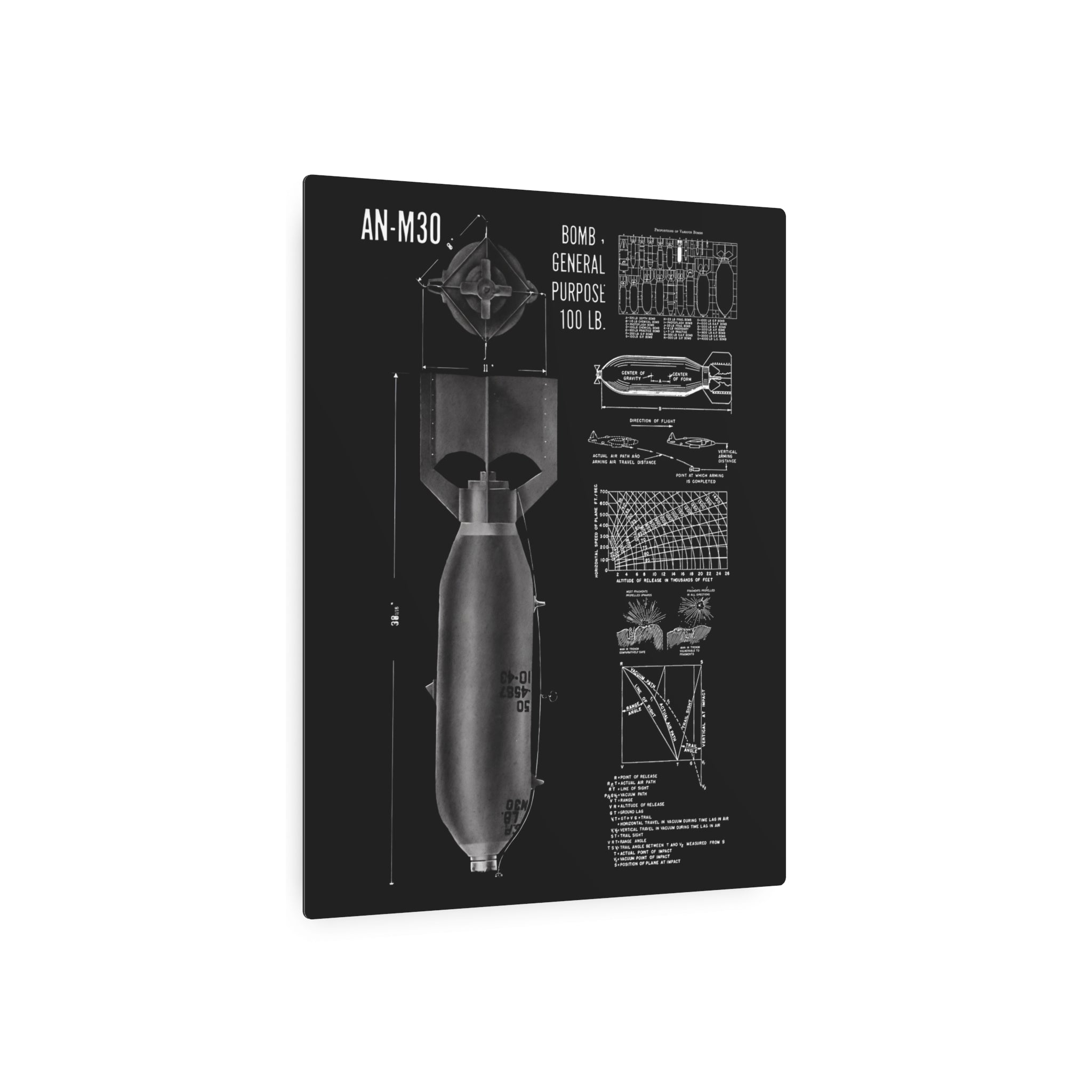 Metal Poster | An-M30 100 lb General Purpose Bomb