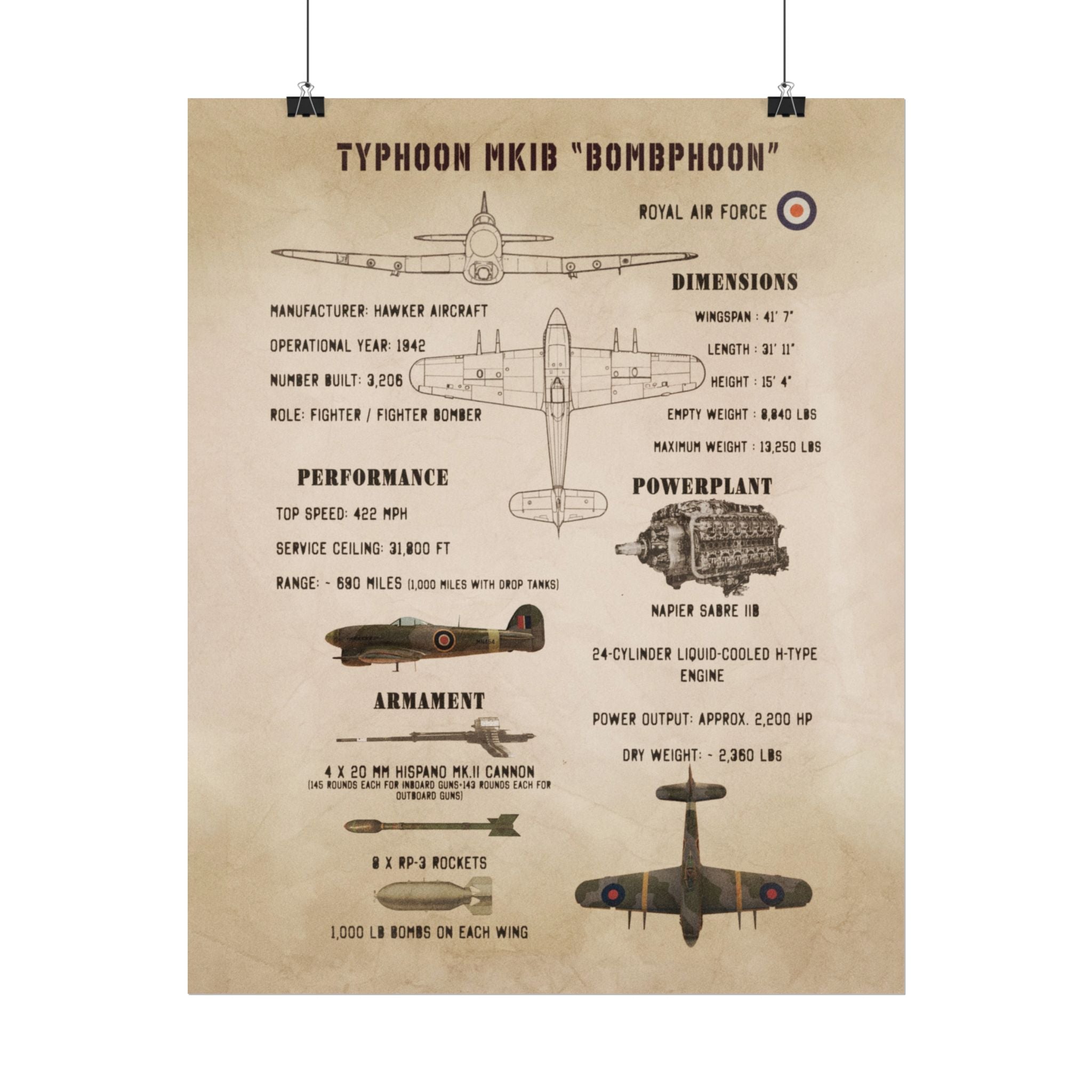 Vintage Glossy Poster | Typhoon Mk IB Specs