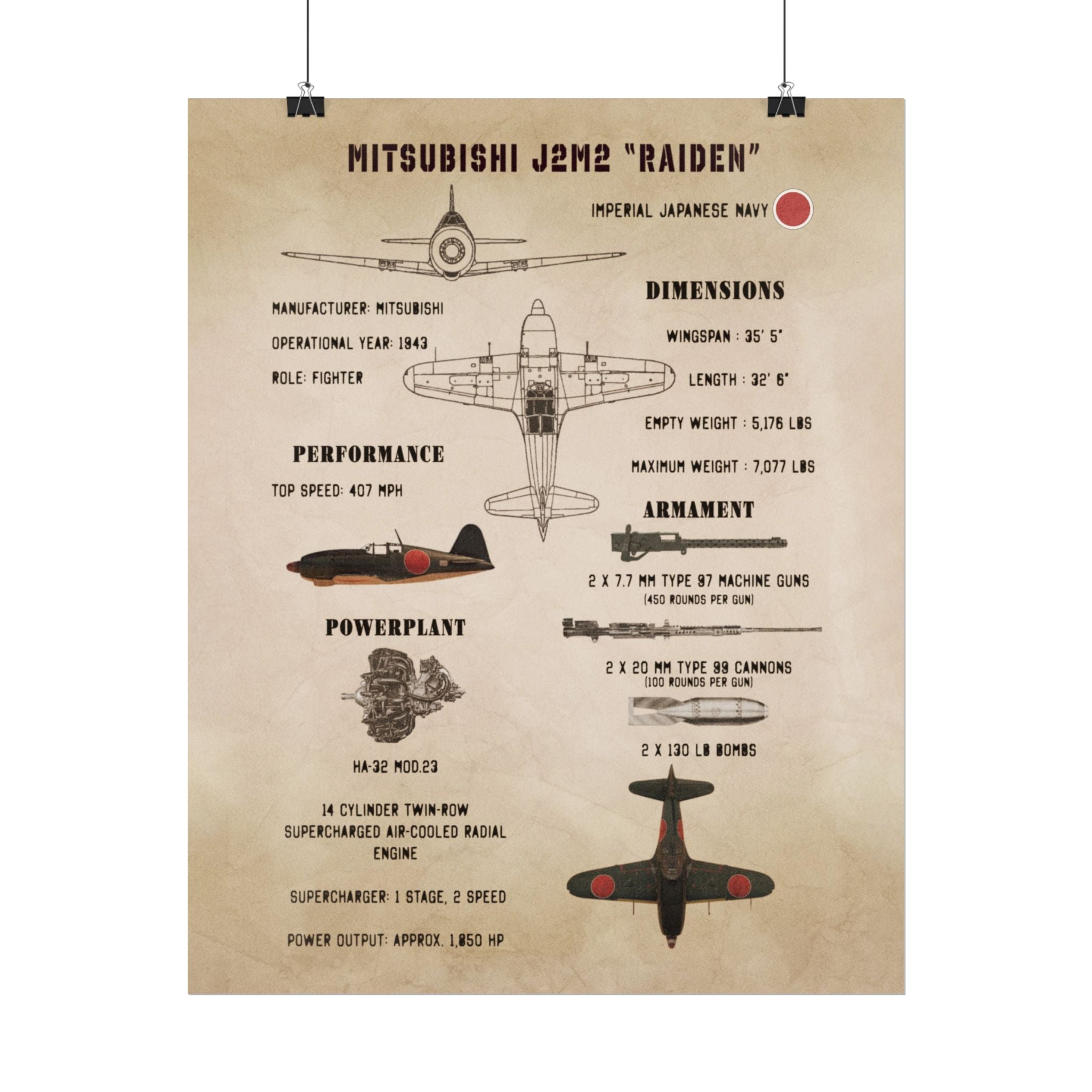 Vintage Glossy Poster | J2M2 "Raiden" Specs