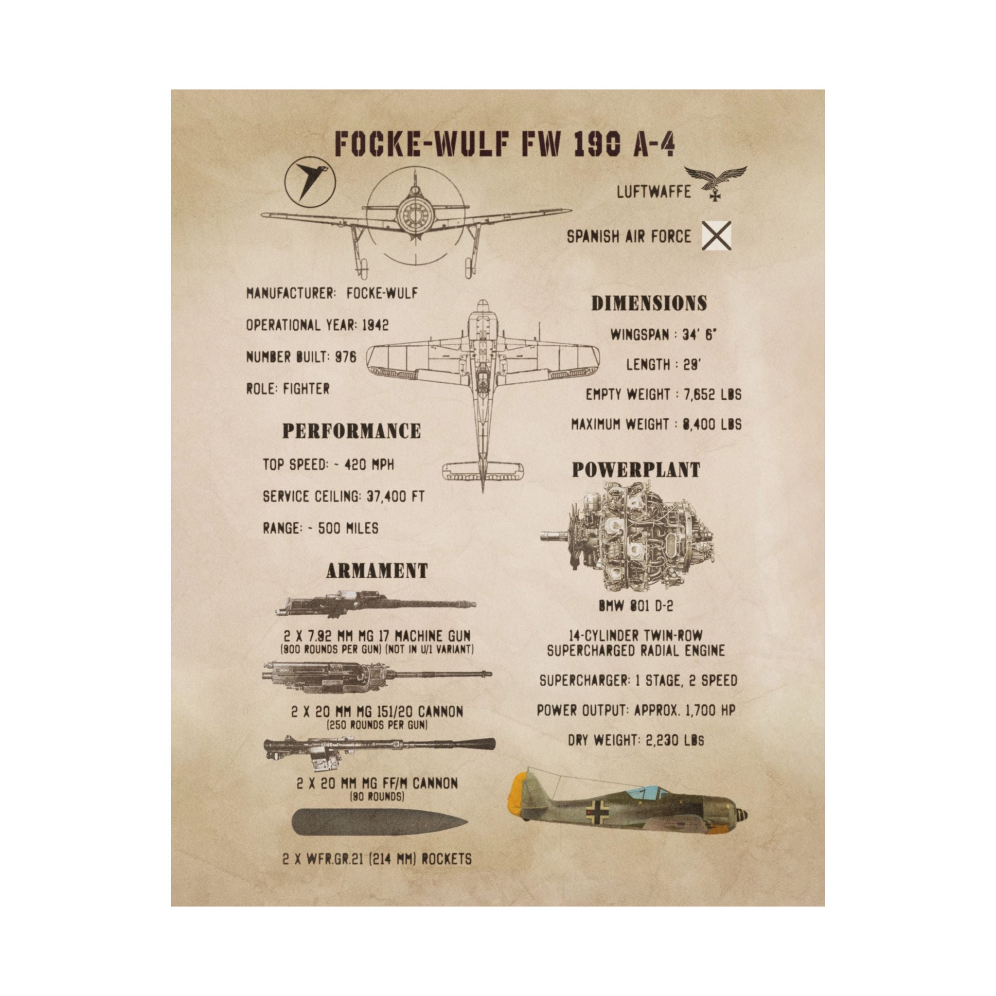 Matte Poster | Focke-Wulf Fw 190 A-4 Specs