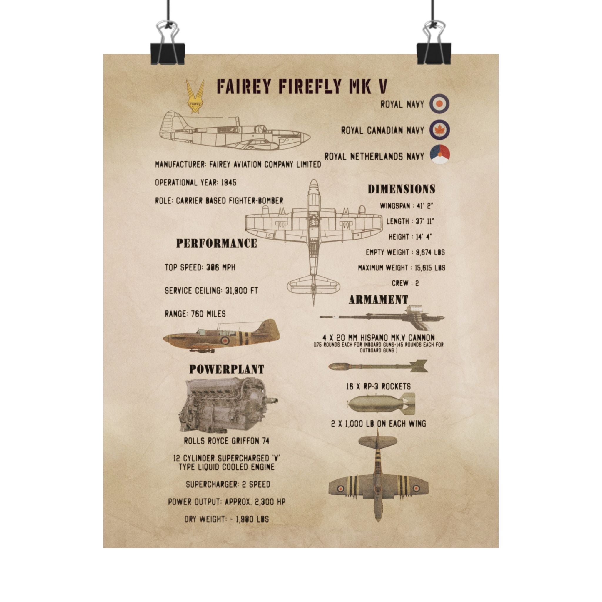Matte Poster | Fairey Firefly Mk V Specs