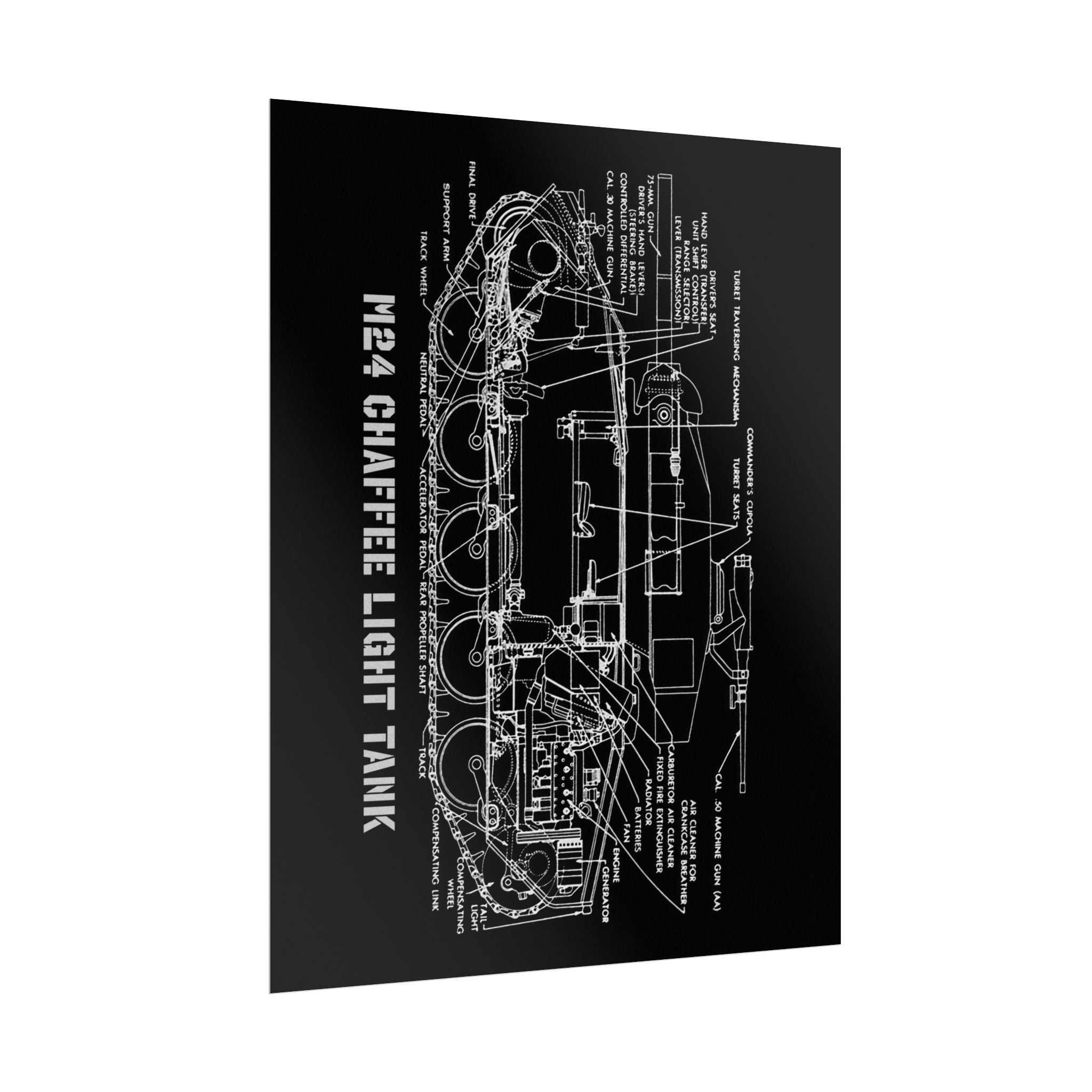 Vintage Glossy Poster | M24 Chaffee Tank Cutaway