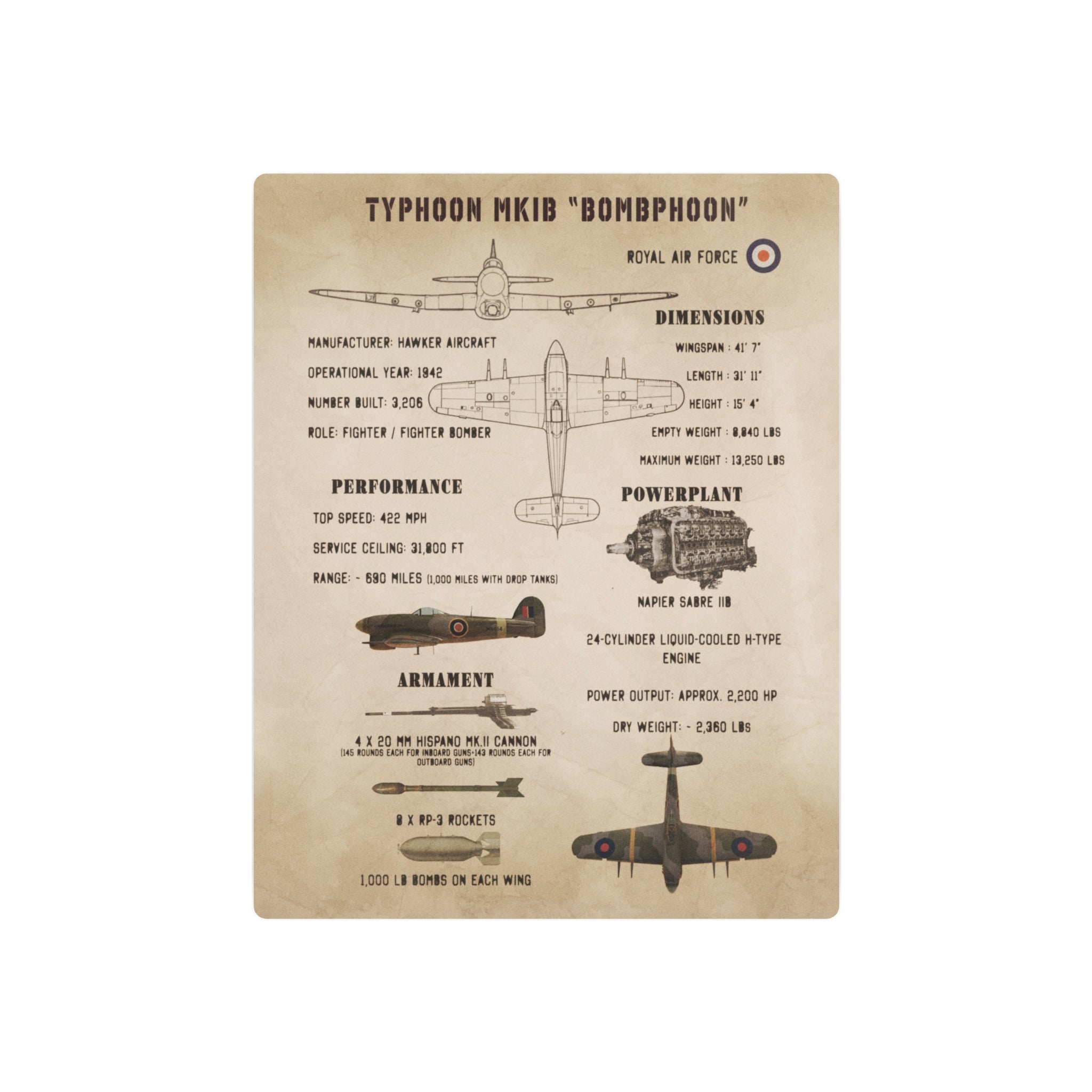 Metal Poster | Typhoon Mk IB Specs