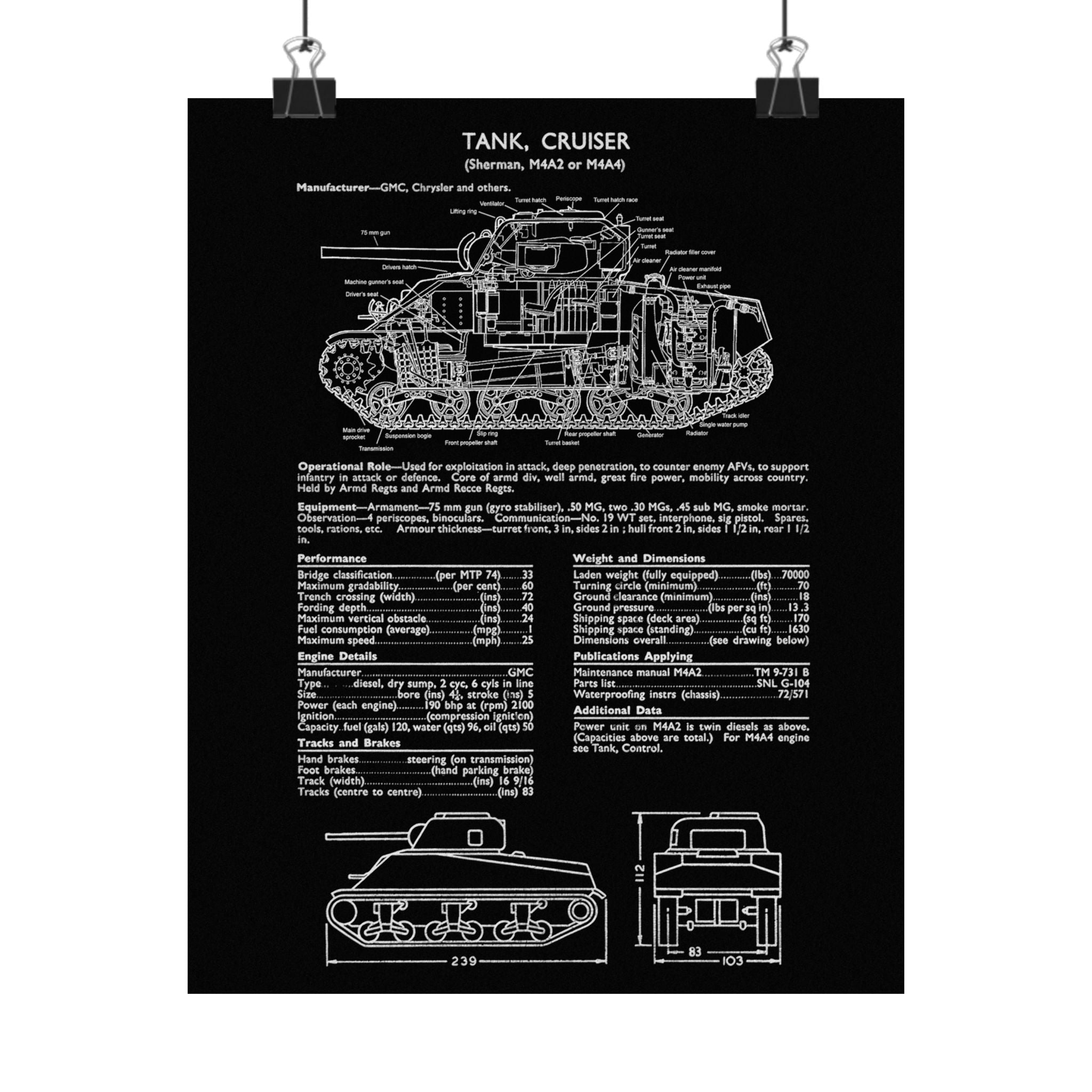 Matte Poster | M4A4/A2 Sherman Tank Specs