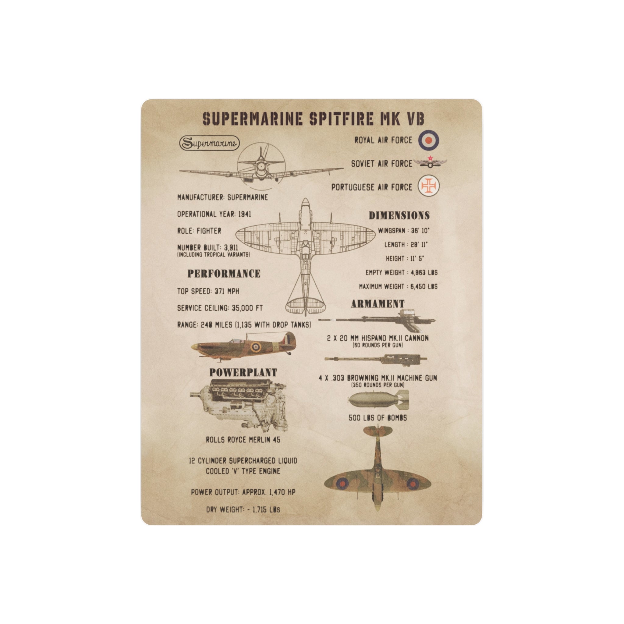 Metal Poster | Spitfire Mk Vb Specs