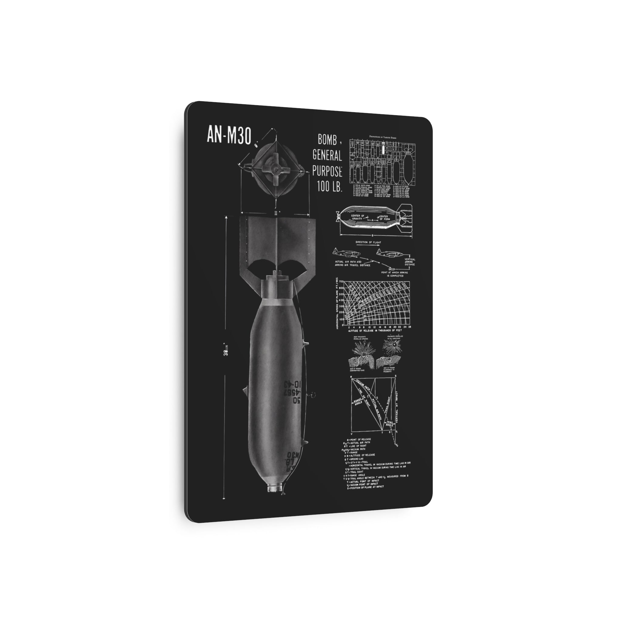Metal Poster | An-M30 100 lb General Purpose Bomb