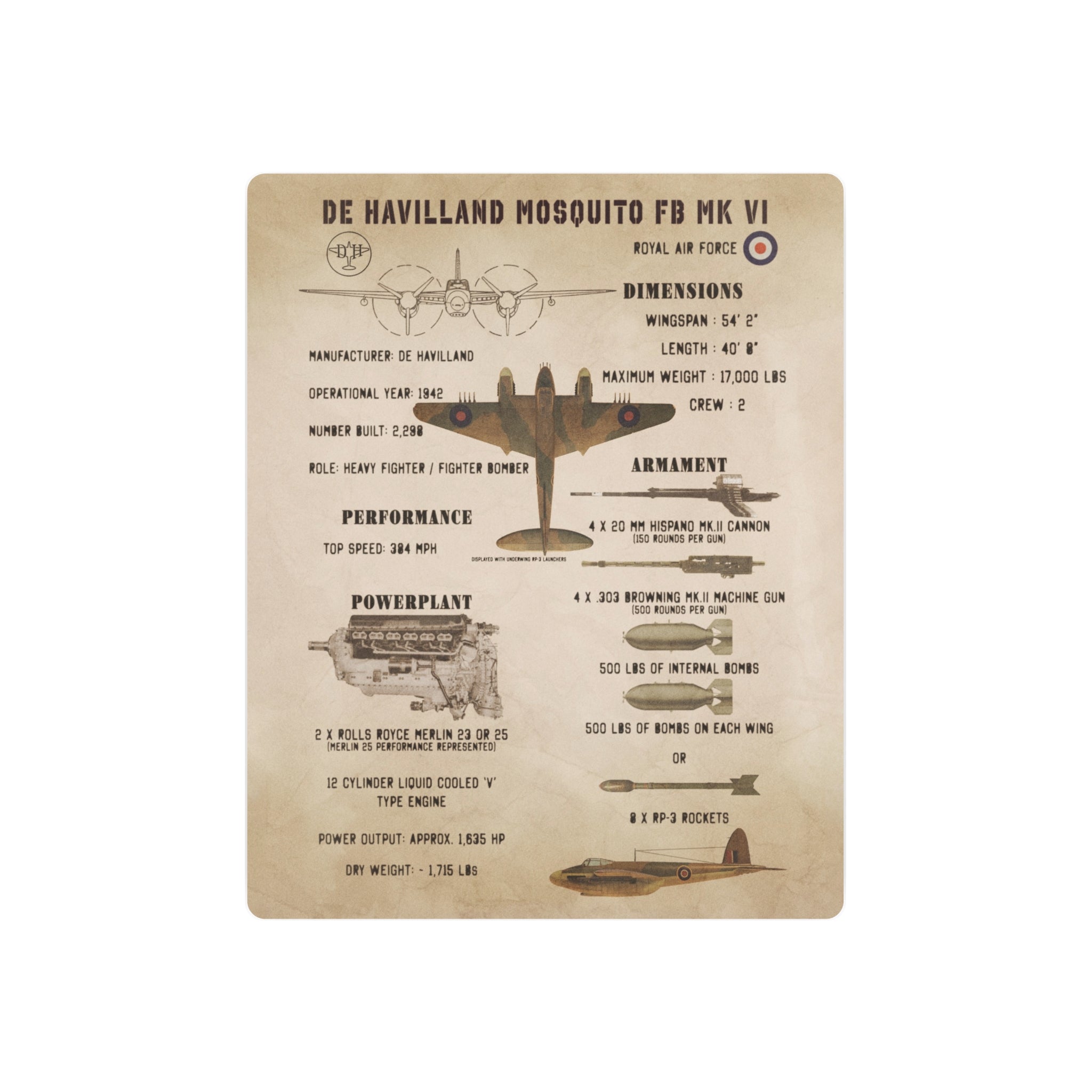 Metal Poster | Mosquito FB Mk VI Specs