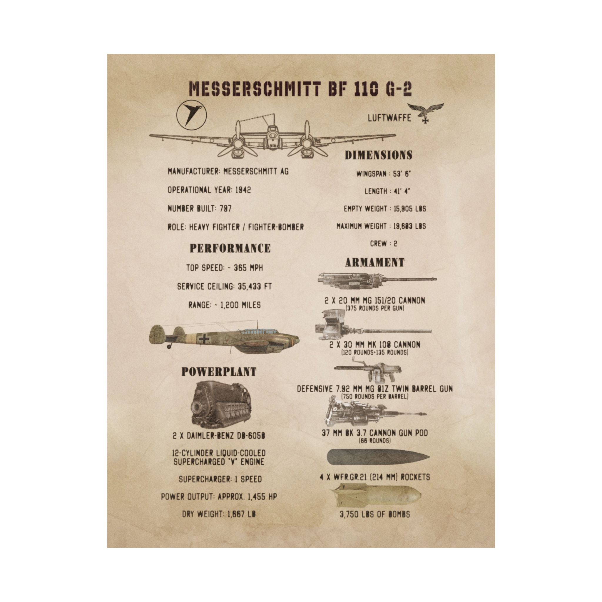 Matte Poster | Messerschmitt Bf 110 G-2 Specs