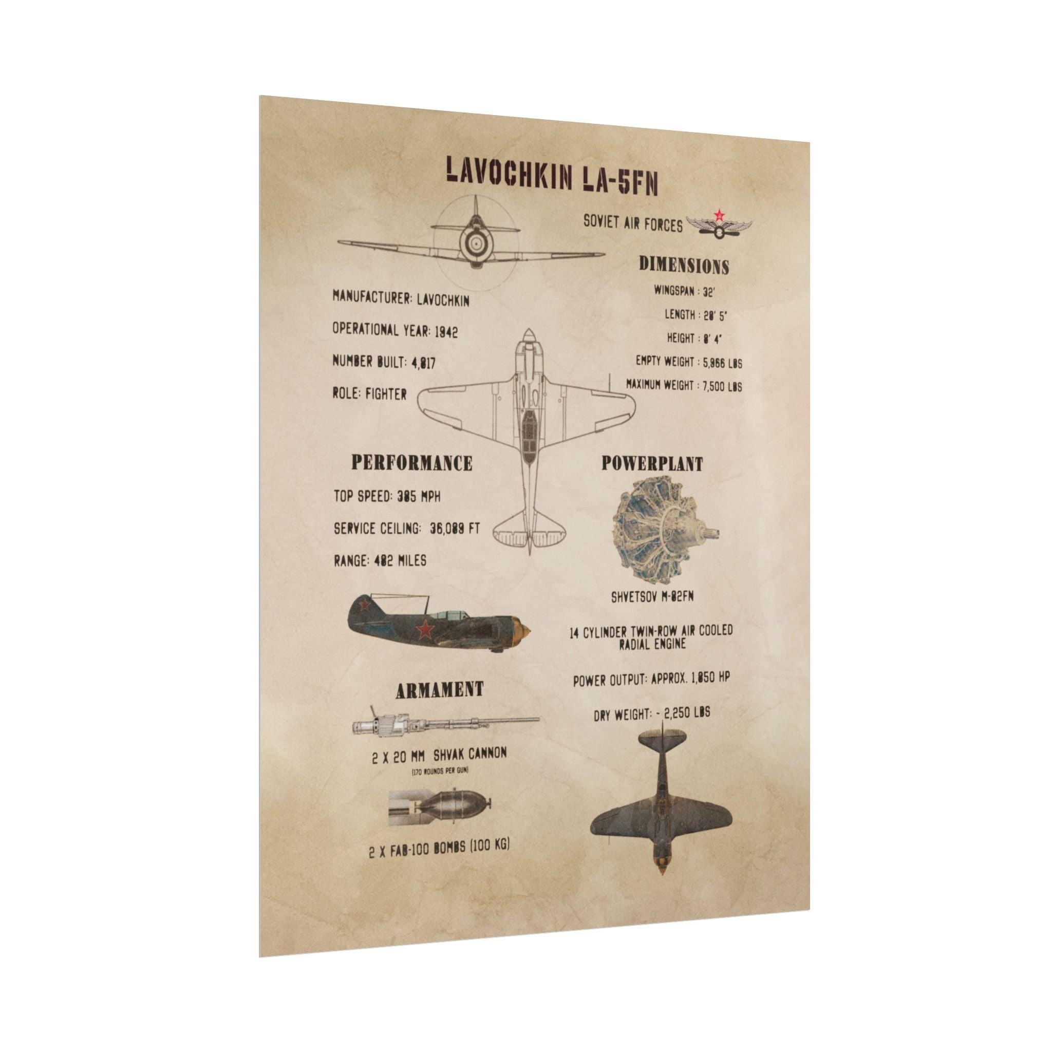 Vintage Glossy Poster | Lavochkin La-5FN Specs