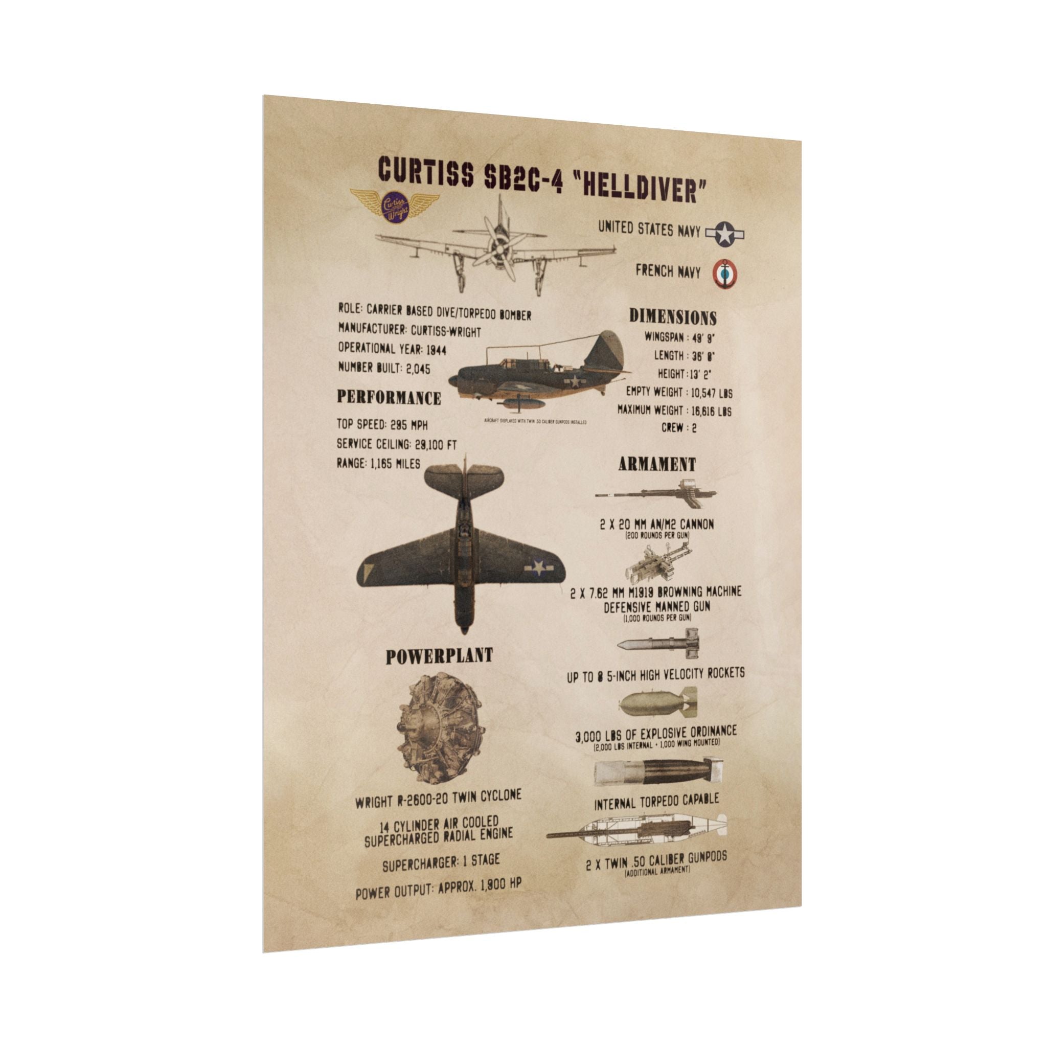 Vintage Glossy Poster | Curtiss SB2C-4 "Helldiver" Specs