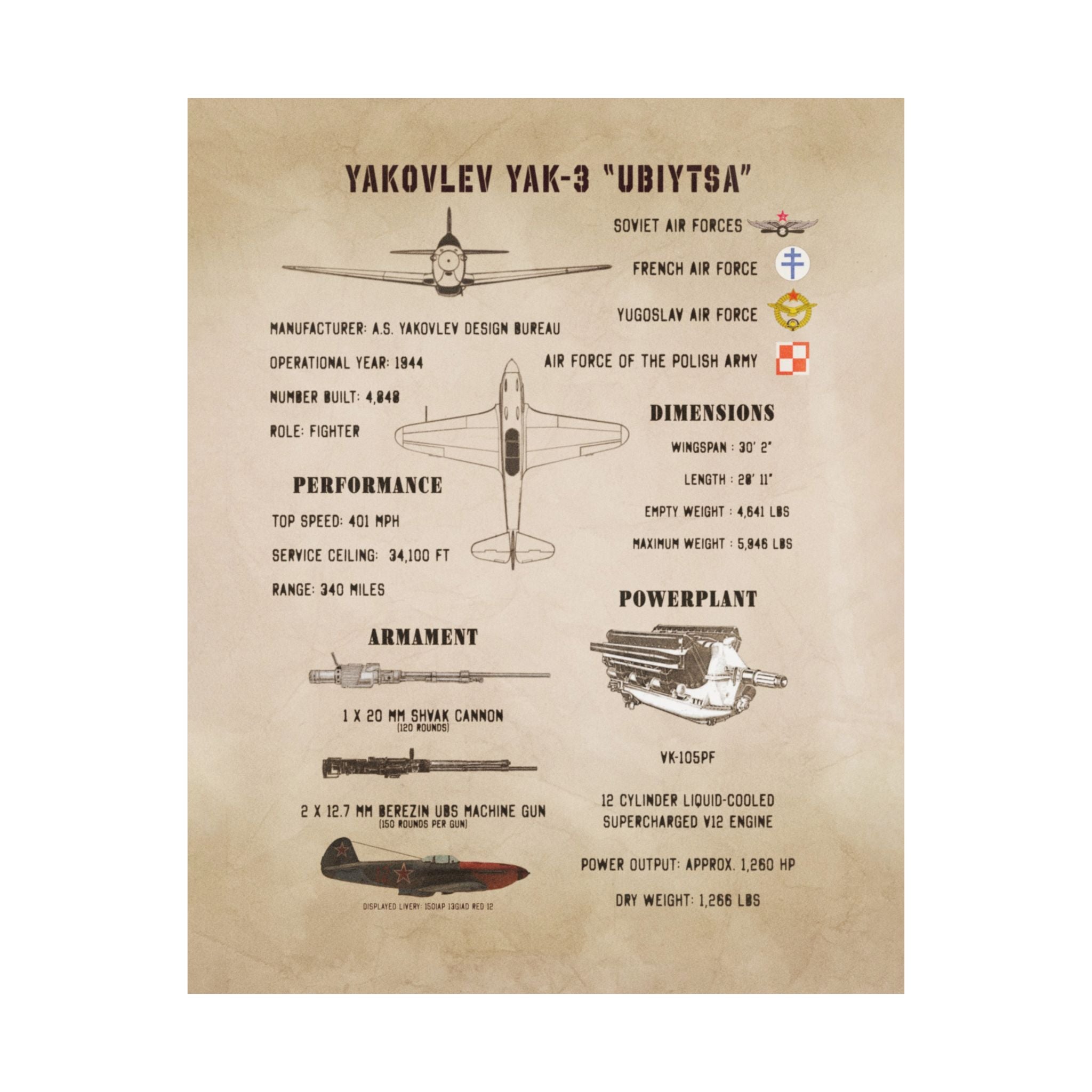 Matte Poster | Yakovlev Yak-3 Specs