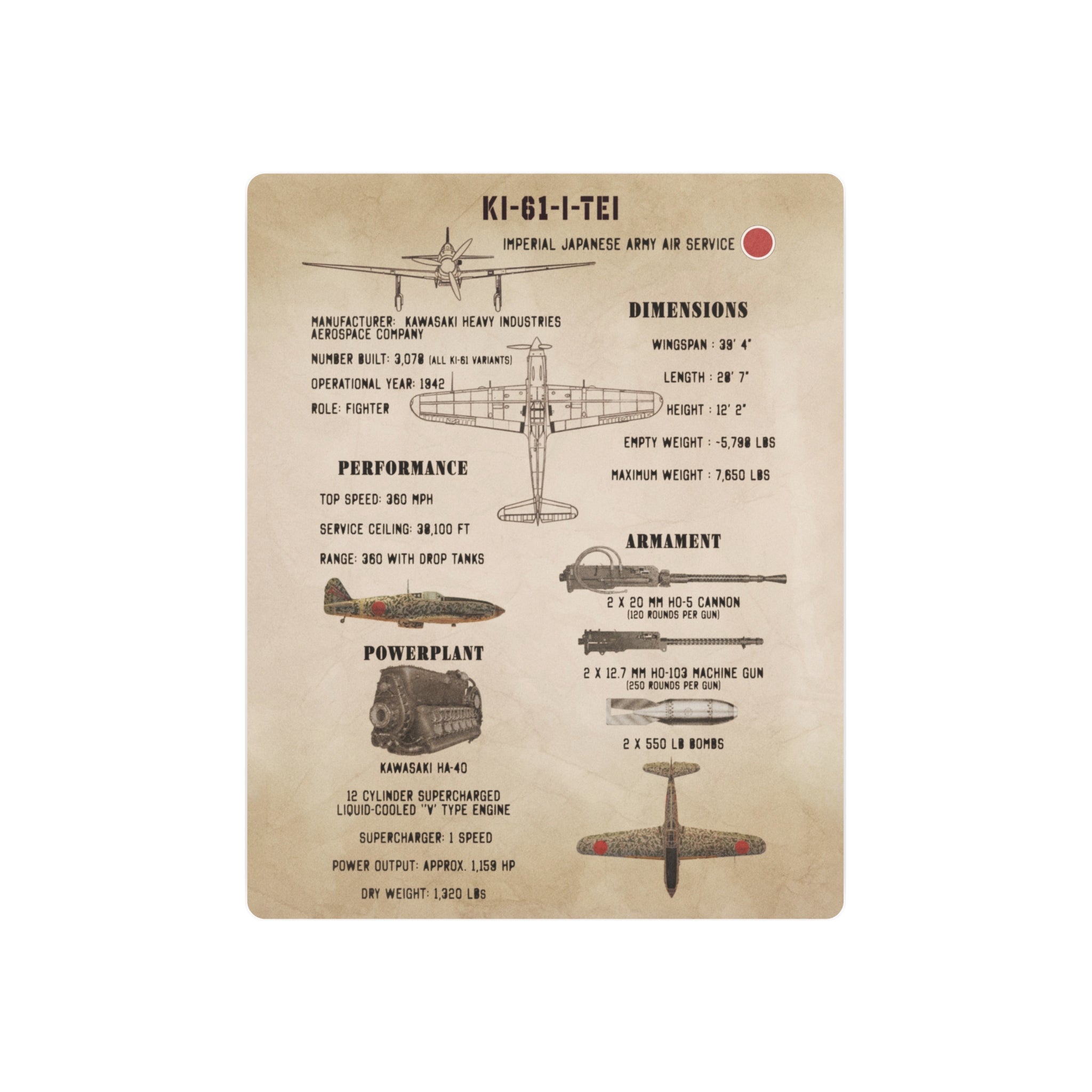 Metal Poster | Ki-61-I Tei Specs
