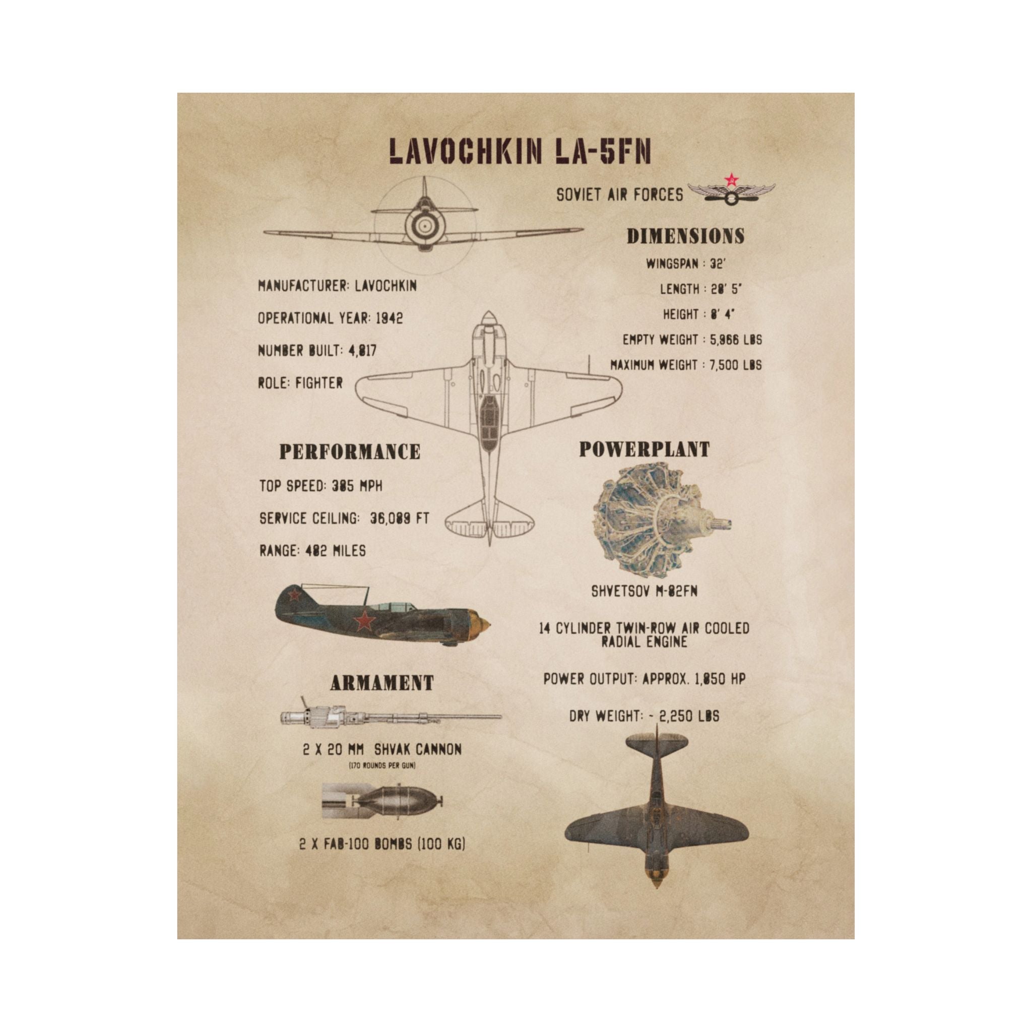 Matte Poster | Lavochkin La-5FN Specs