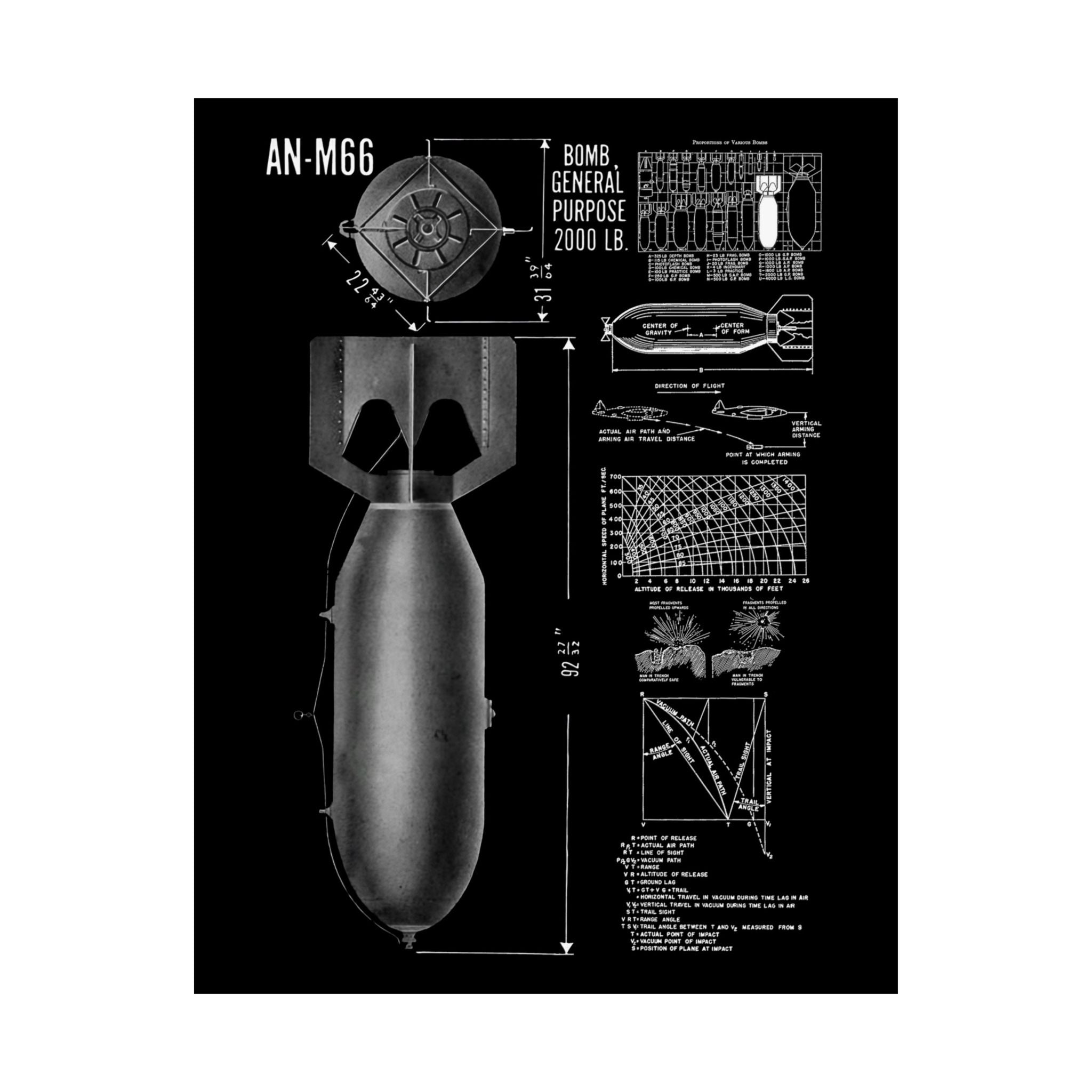 Matte Poster | An-M66 2,000 lb General Purpose Bomb