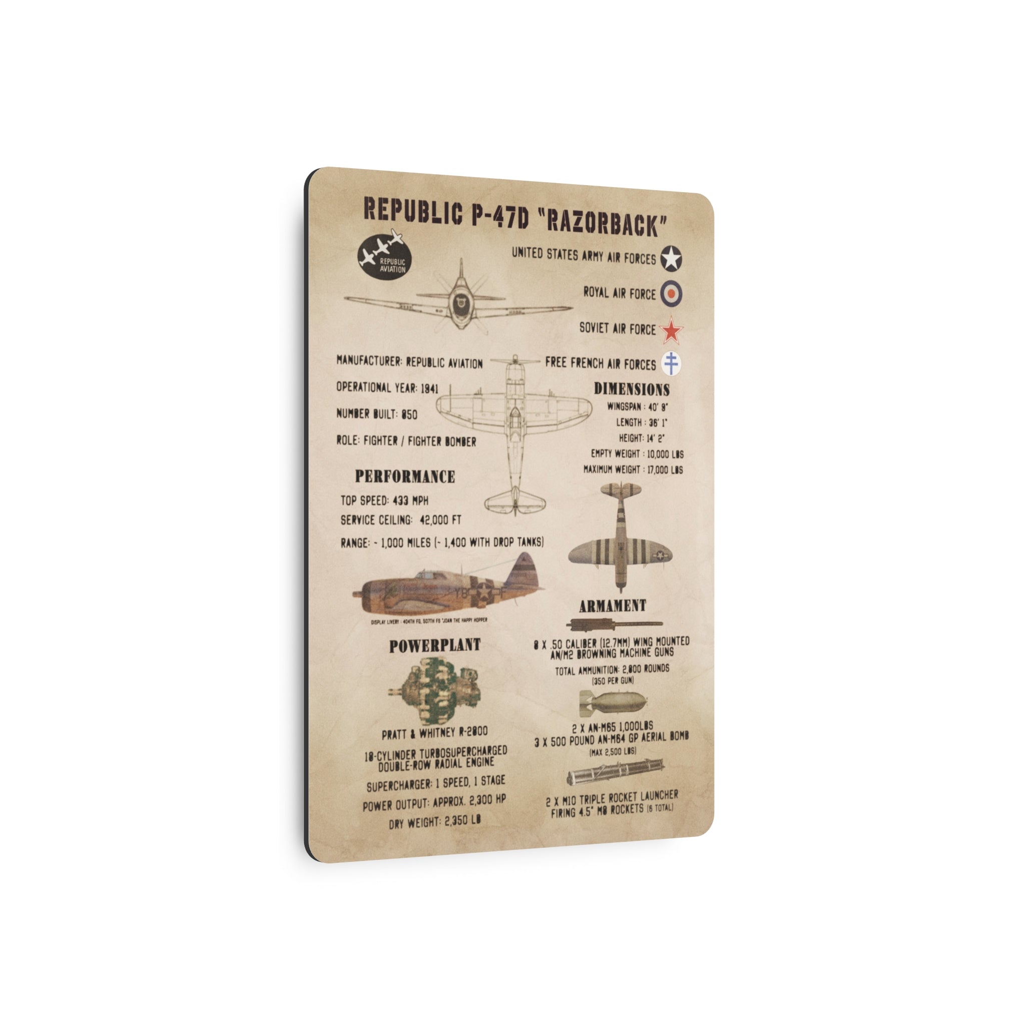 Metal Poster | Republic P-47D "Razorback" Specs