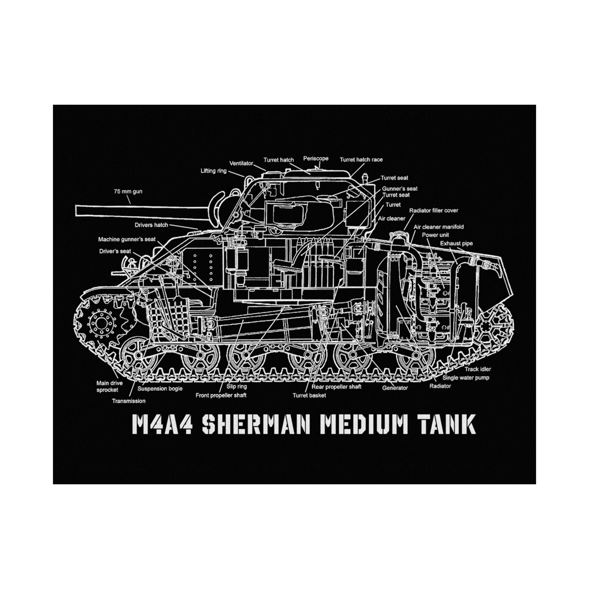 Matte Poster | M4A4 Sherman Tank Cutaway