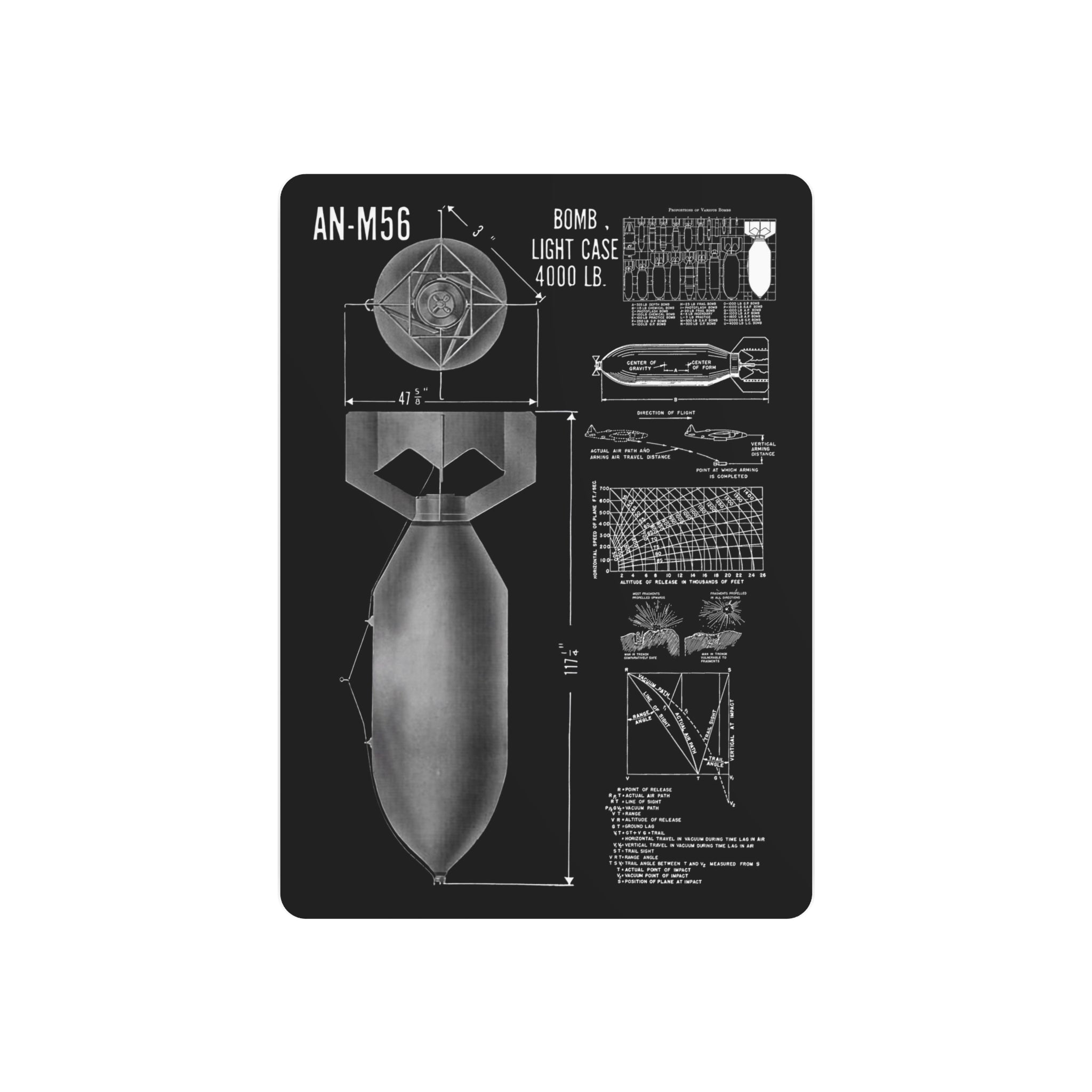 Metal Poster | An-M56 4,000 lb Bomb