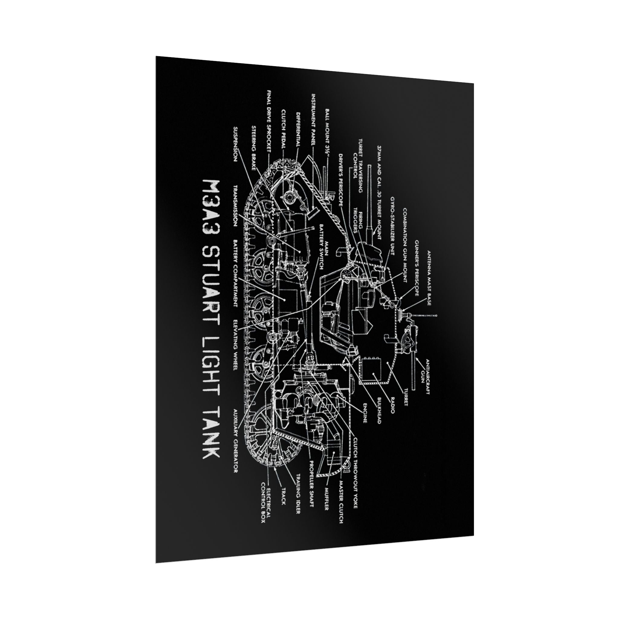 Vintage Glossy Poster | M3A3 Stuart Tank Cutaway