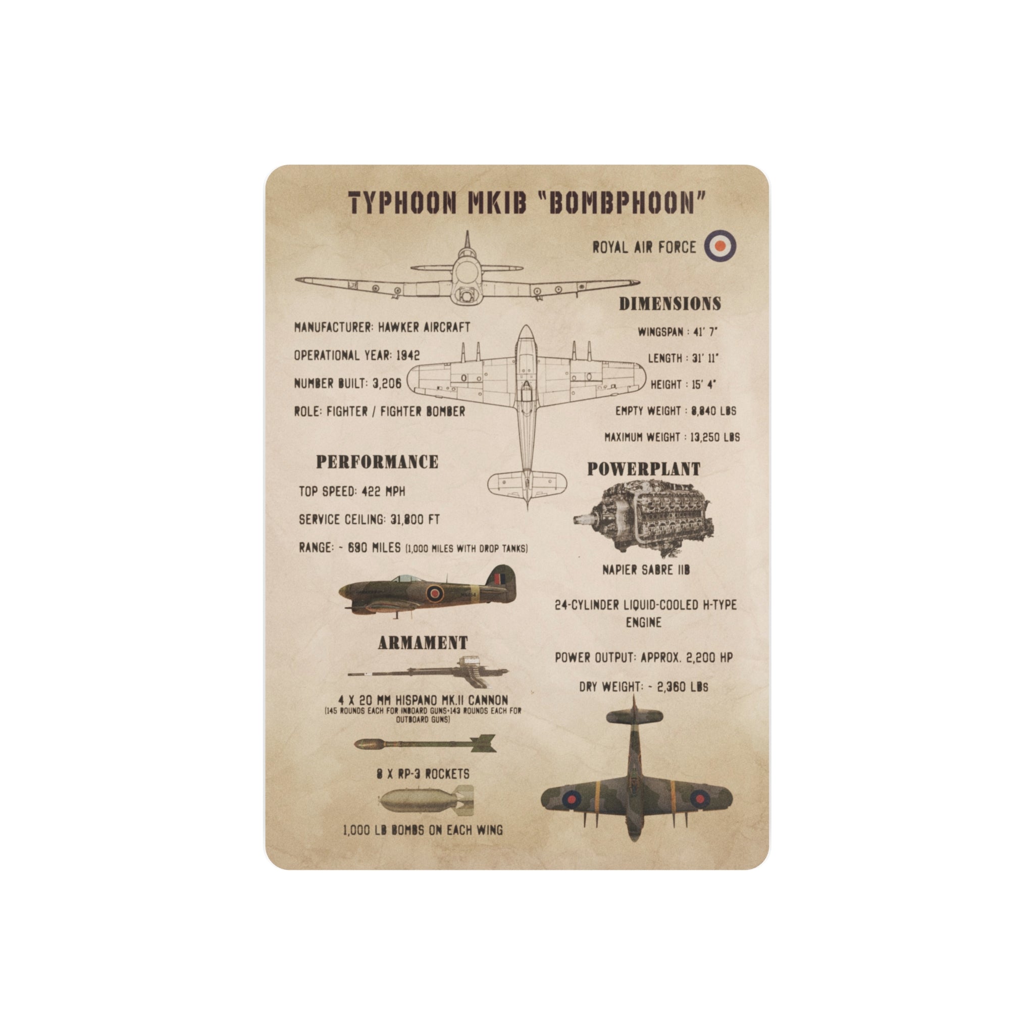 Metal Poster | Typhoon Mk IB Specs