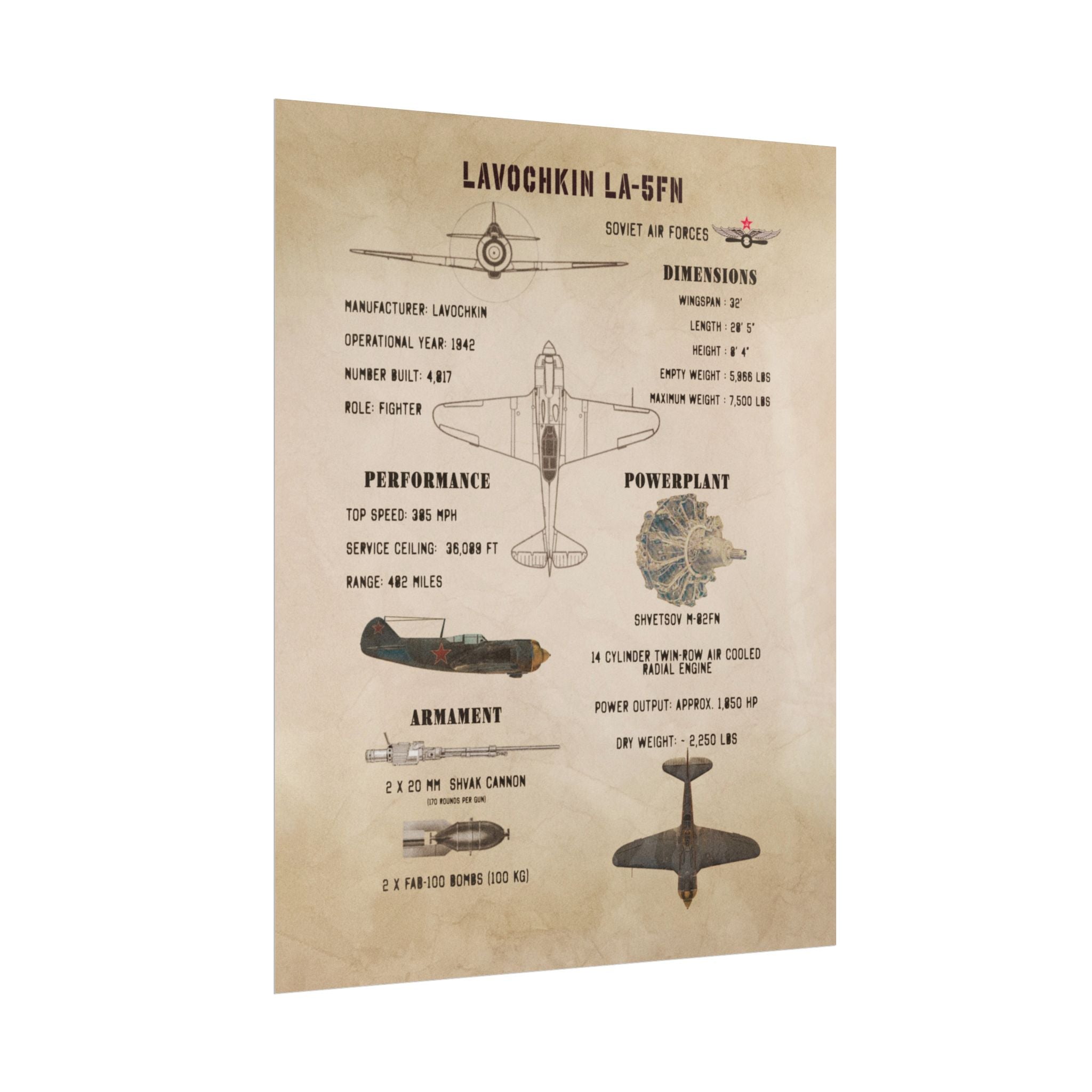 Vintage Glossy Poster | Lavochkin La-5FN Specs