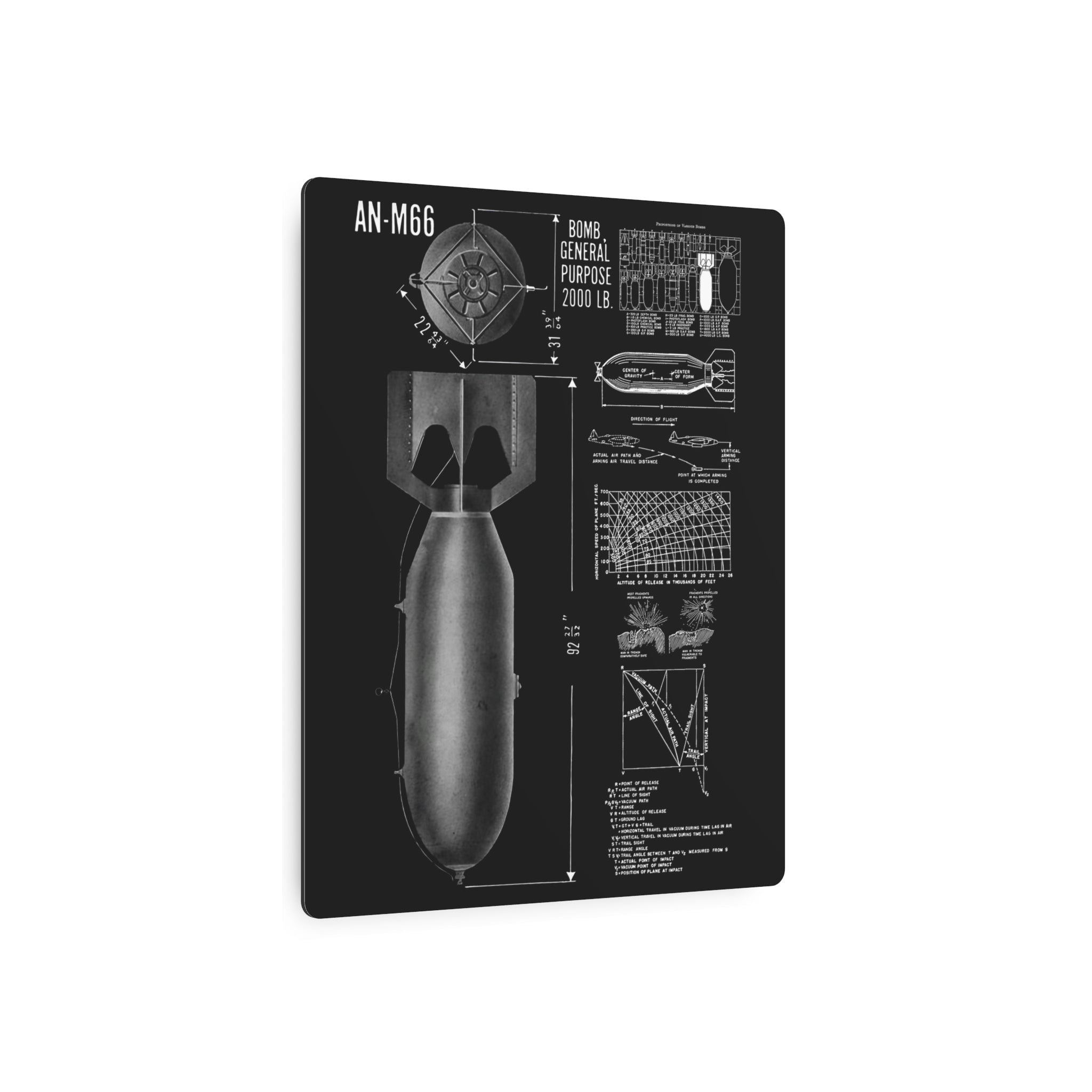 Metal Poster | An-M66 2,000 lb General Purpose Bomb