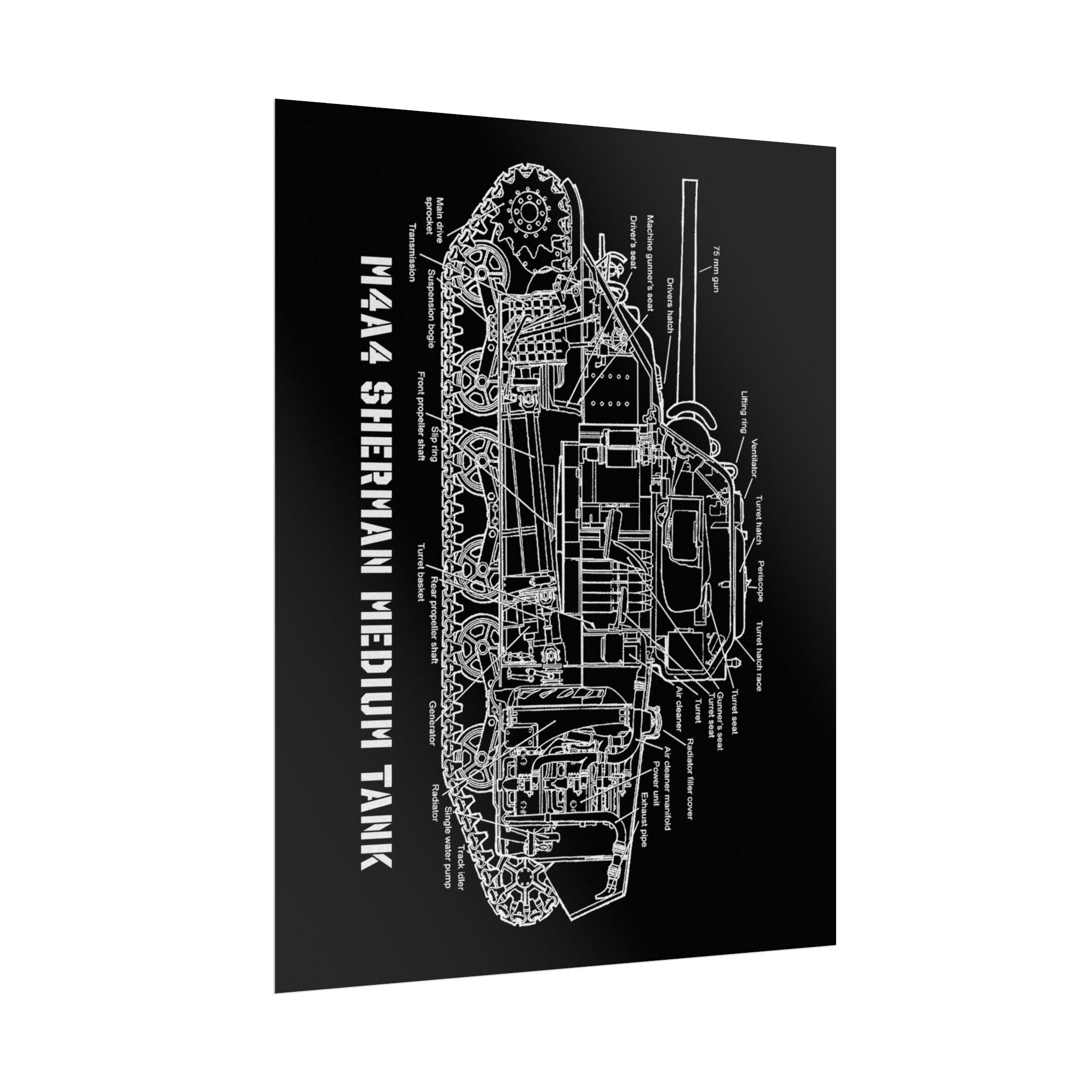 Vintage Glossy Poster | M4A4 Sherman Tank Cutaway