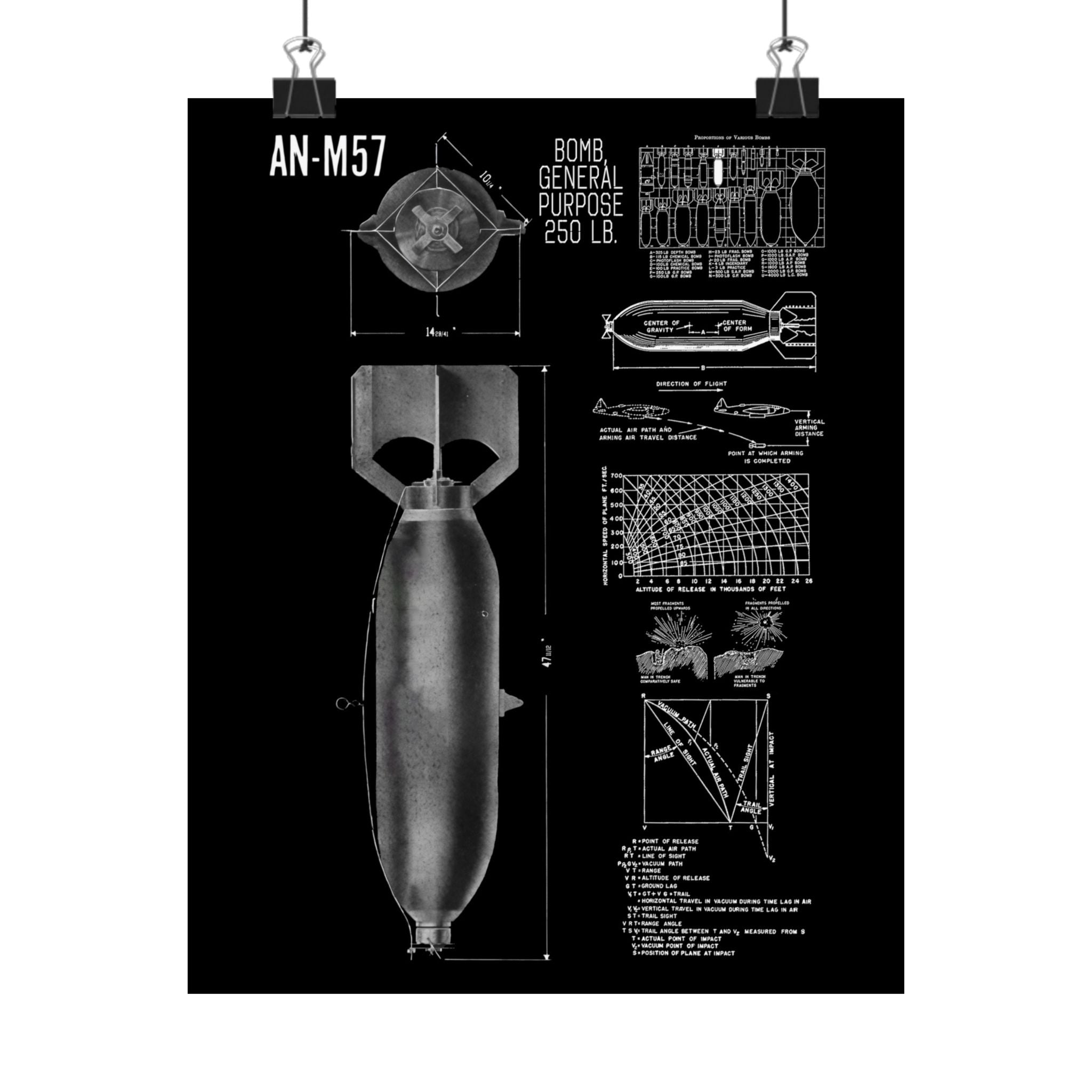 Matte Poster | An-M57 250 lb General Purpose Bomb