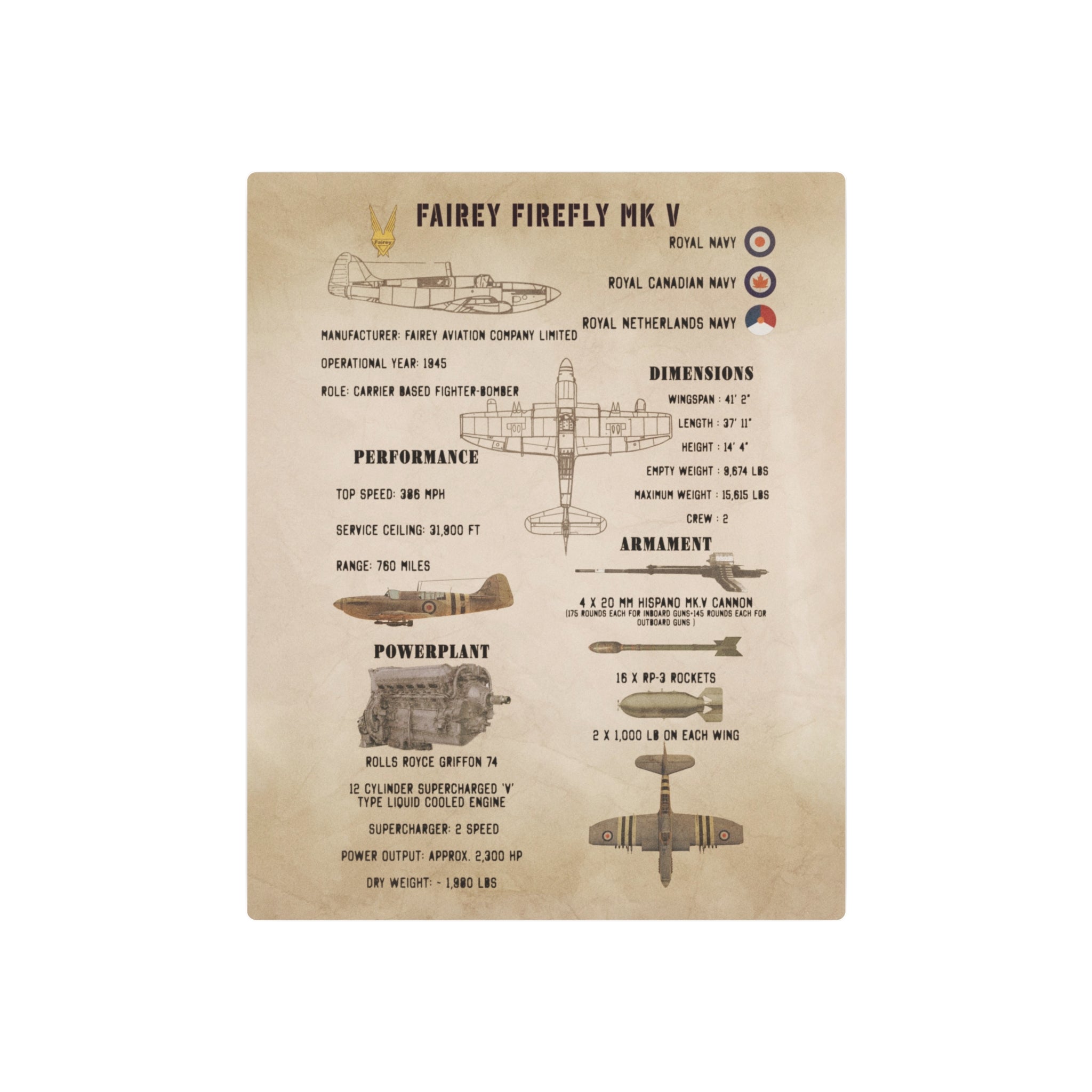 Metal Poster | Fairey Firefly Mk V Specs
